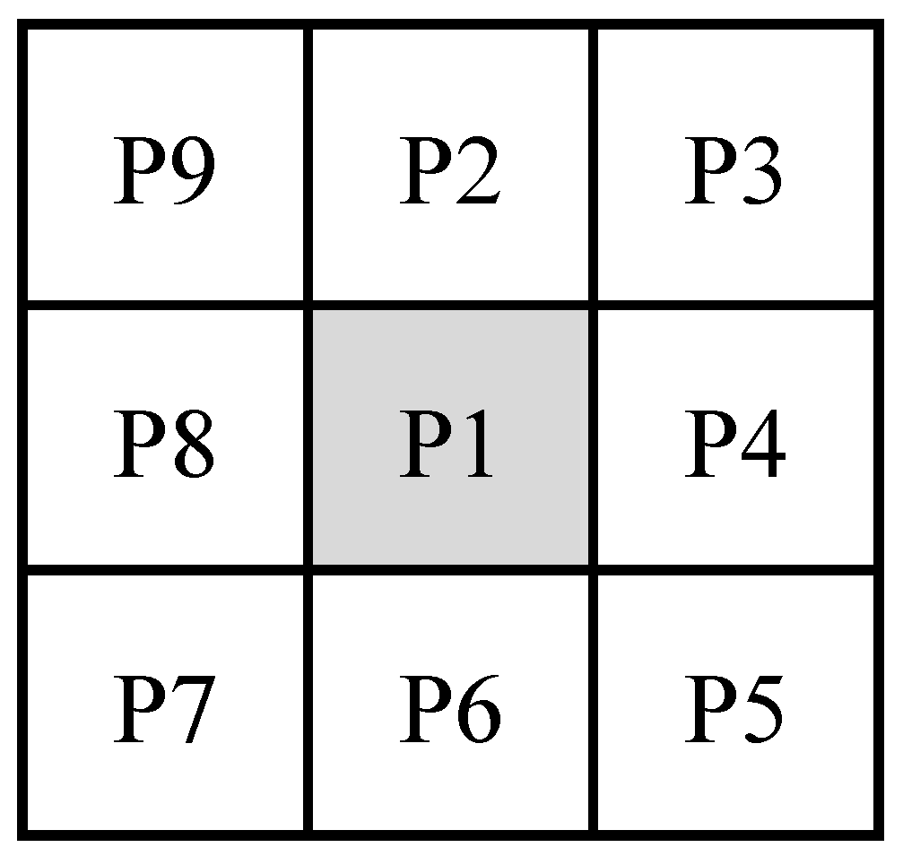 Applsci 12 06122 g004