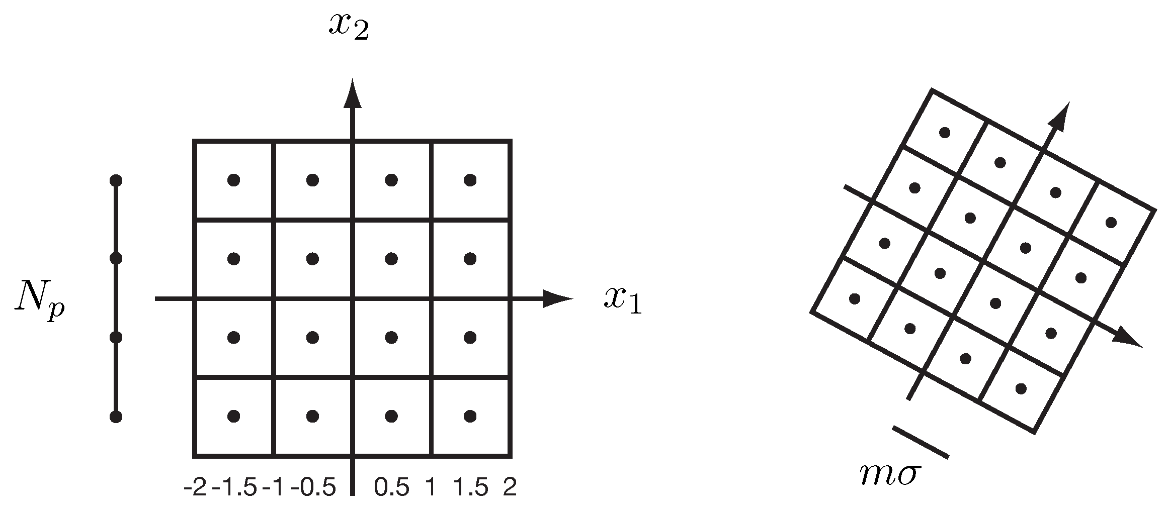 Applsci 12 06122 g006