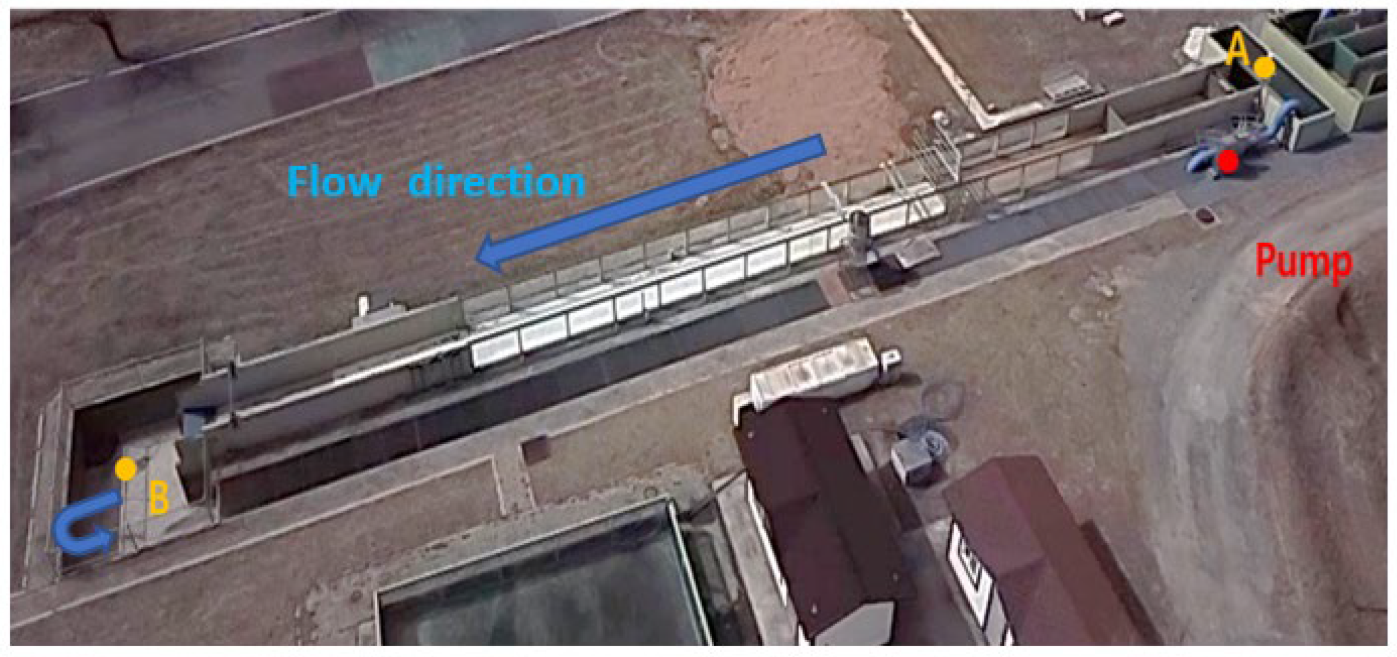 Applsci 12 06125 g001