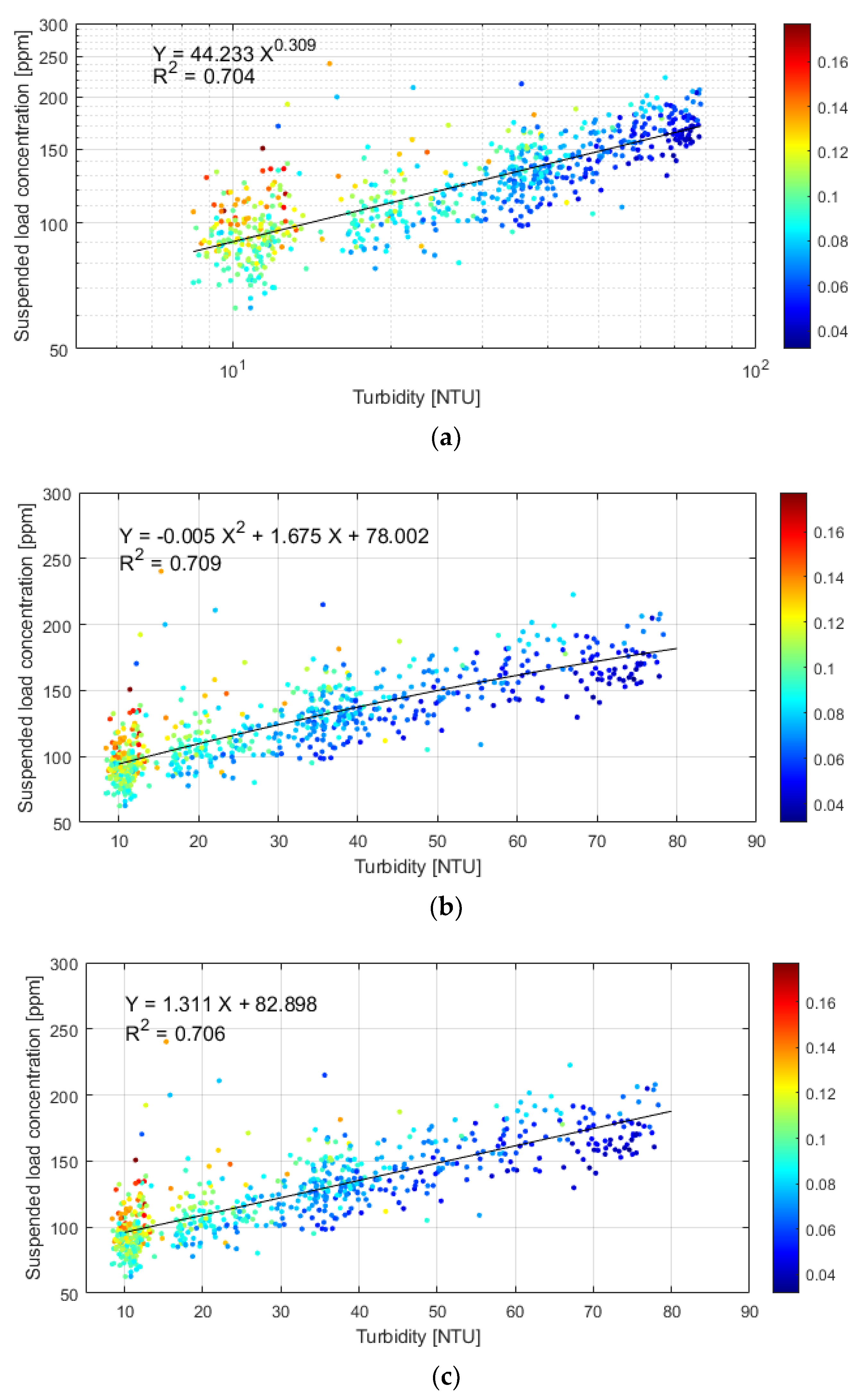 Applsci 12 06125 g012