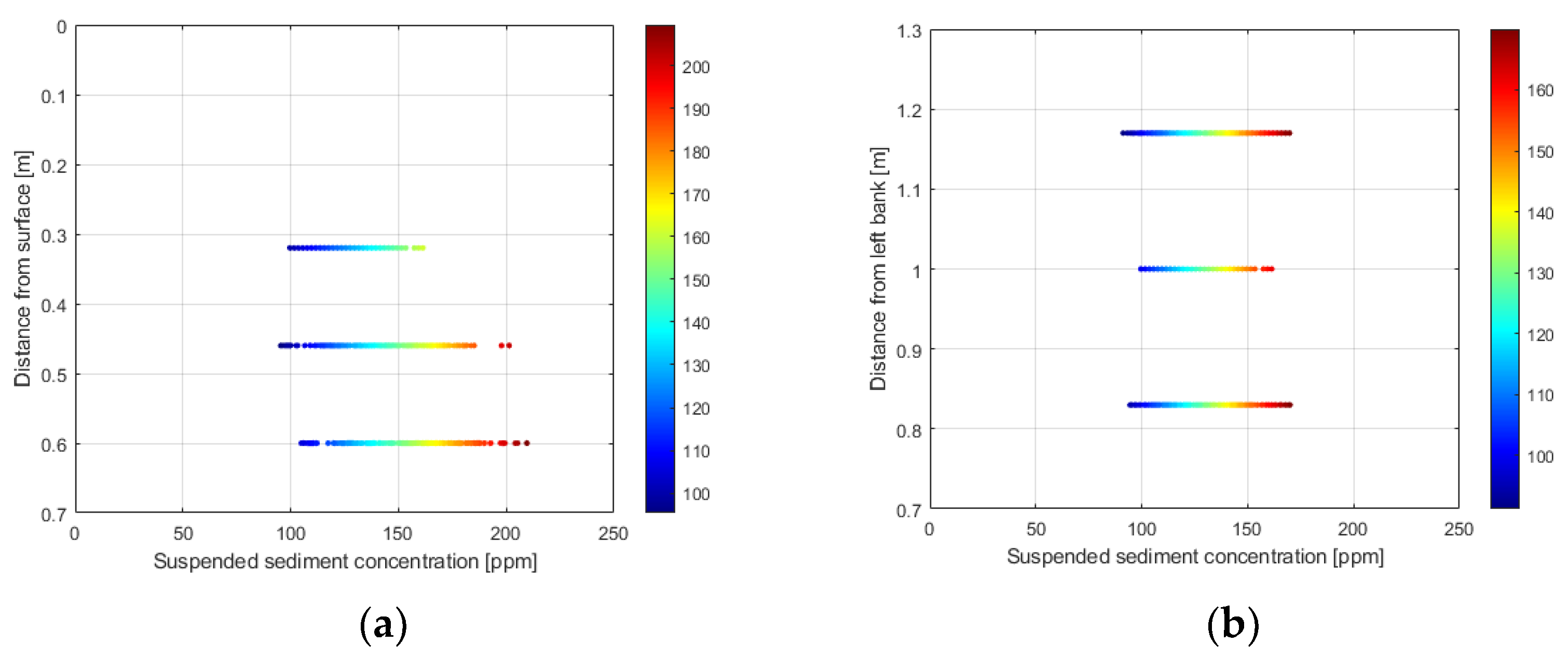 Applsci 12 06125 g015
