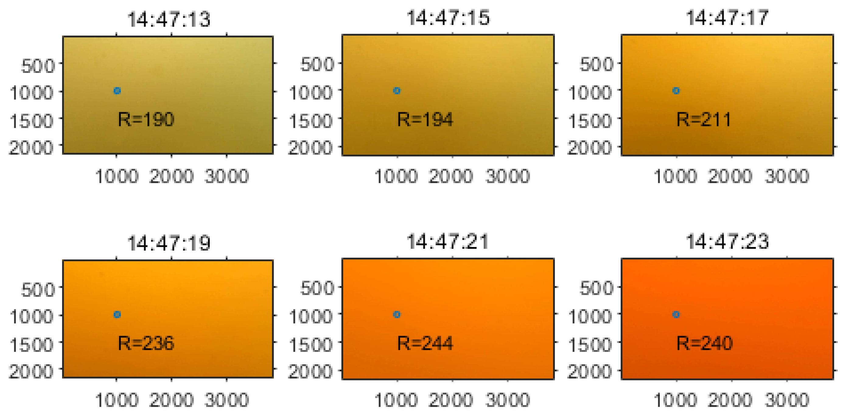 Applsci 12 06125 g016