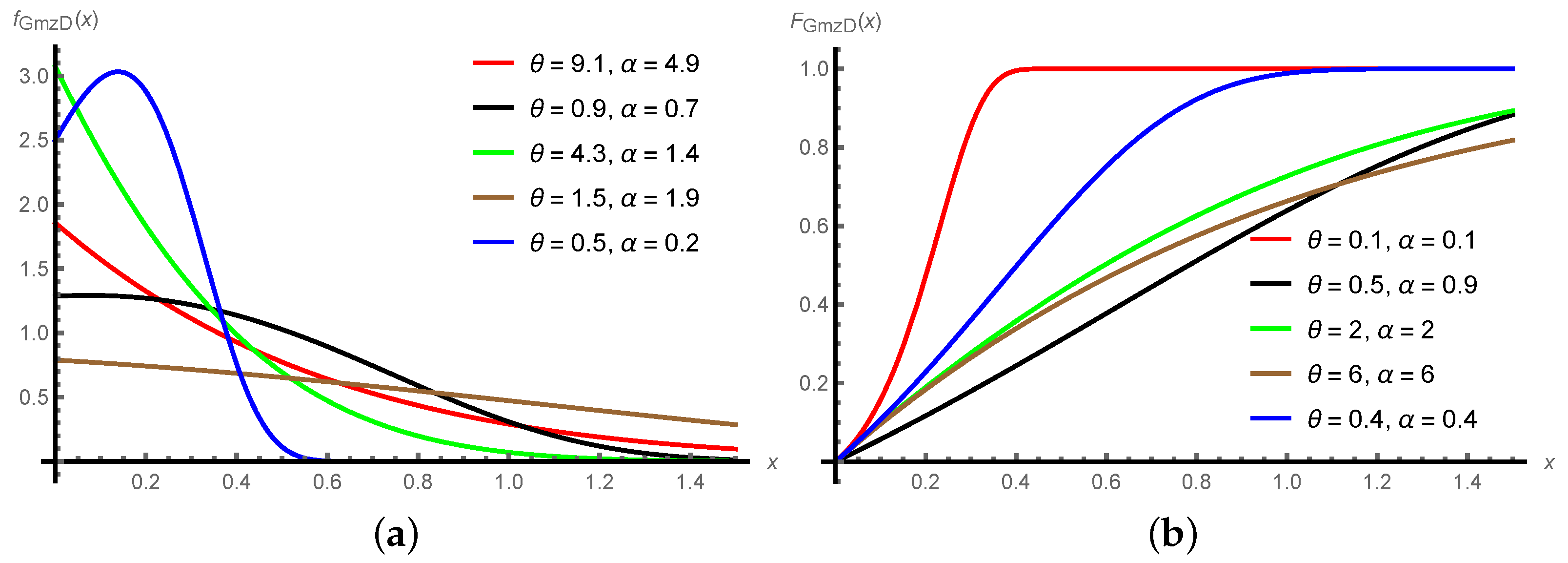 Applsci 12 06131 g001