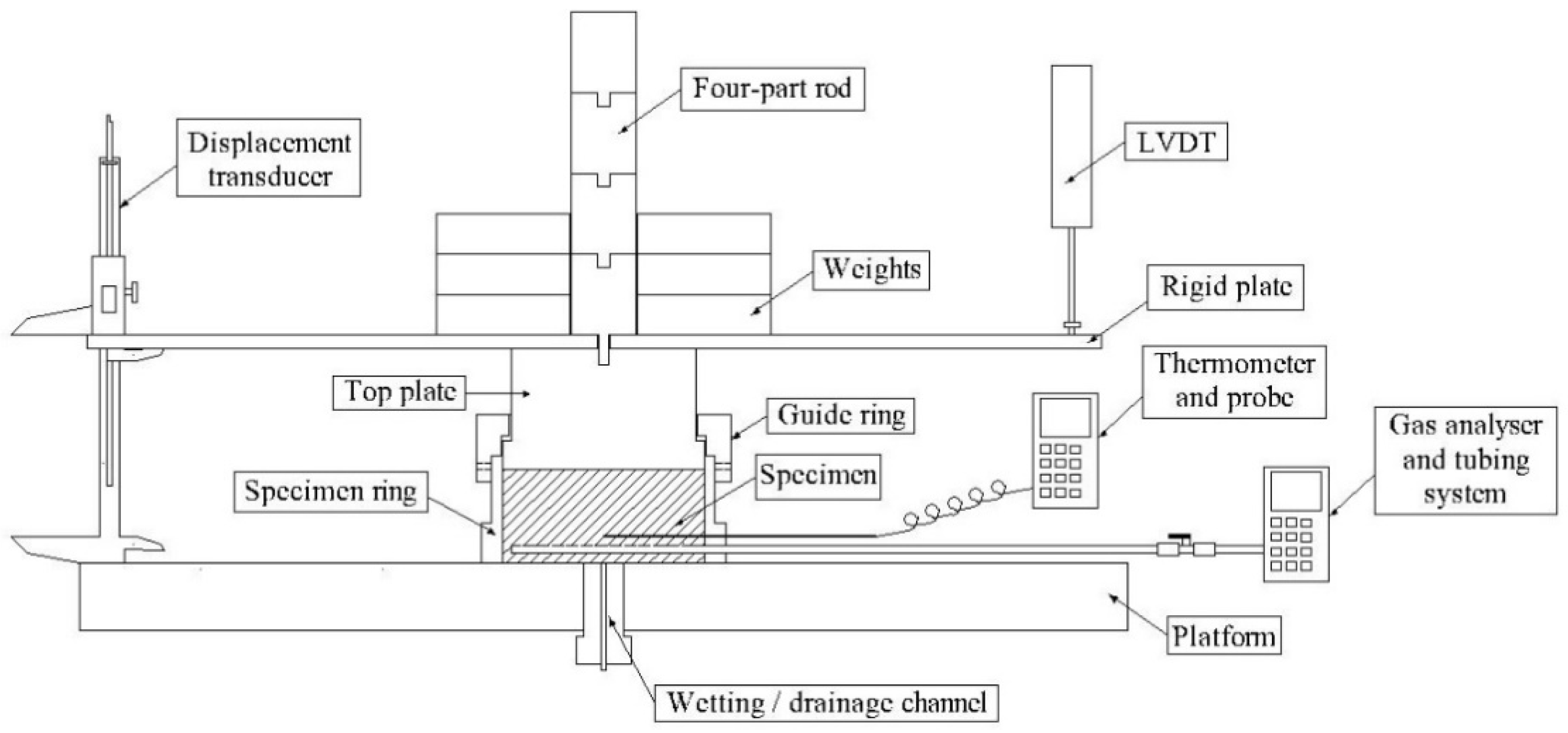 Applsci 12 06136 g002