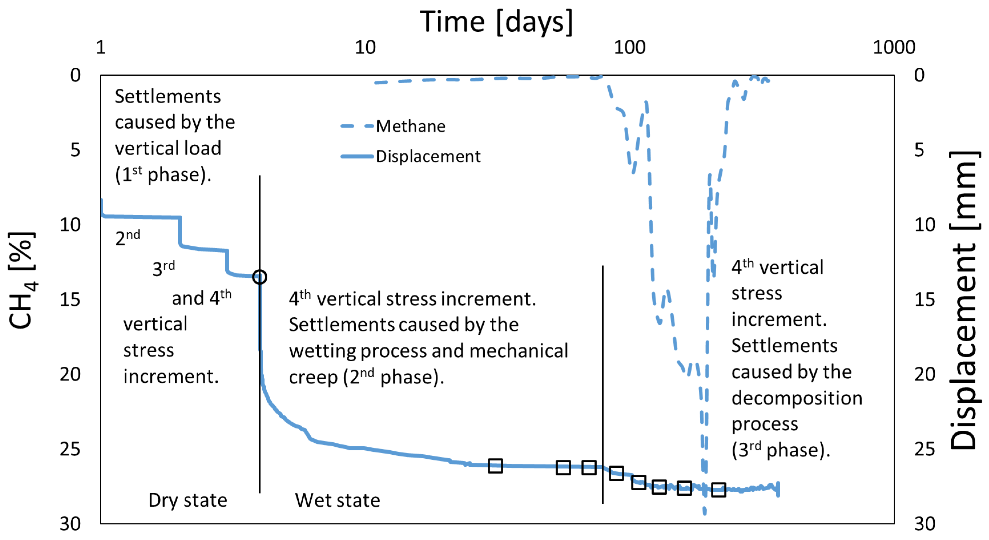 Applsci 12 06136 g004