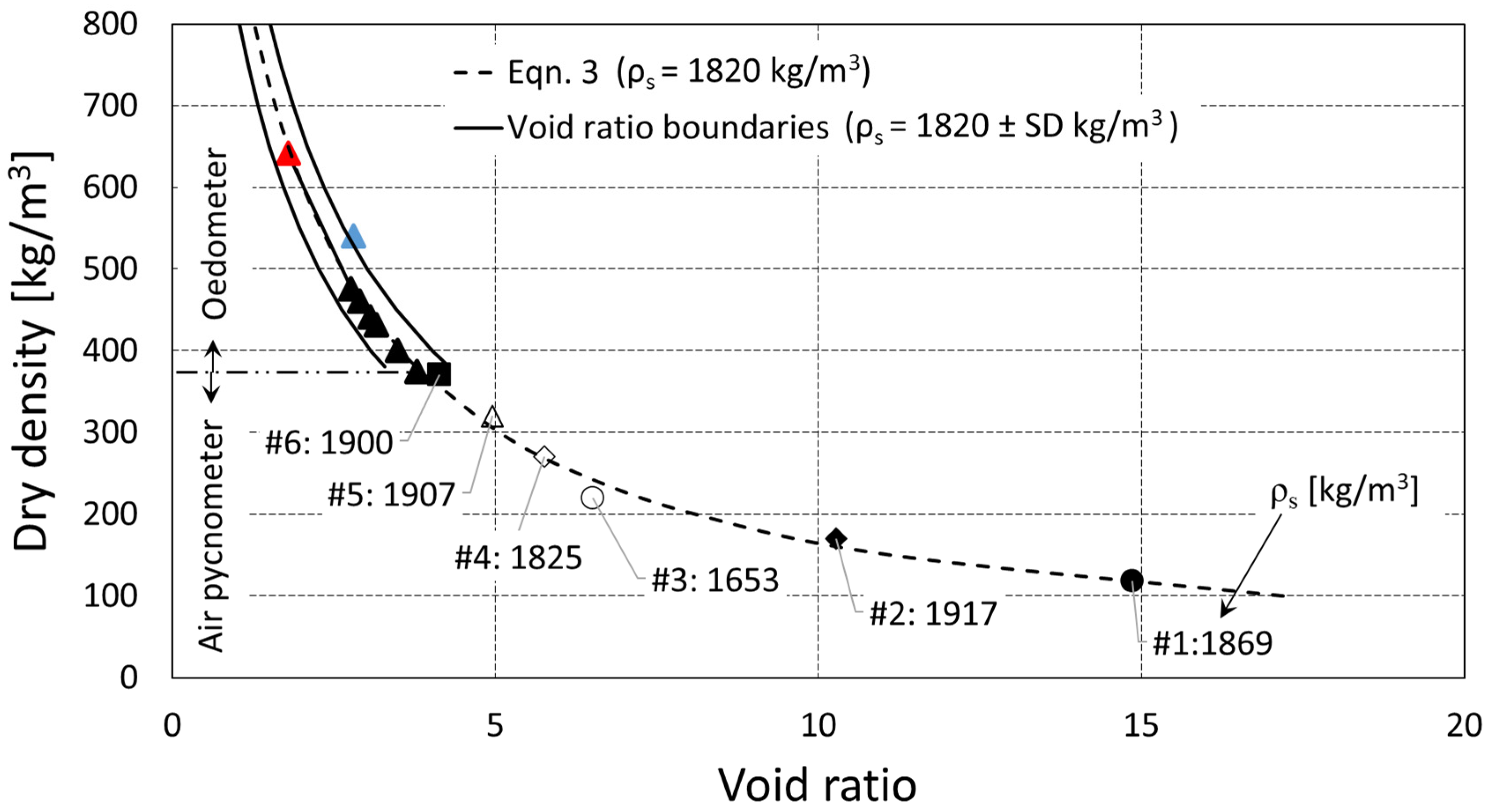 Applsci 12 06136 g005