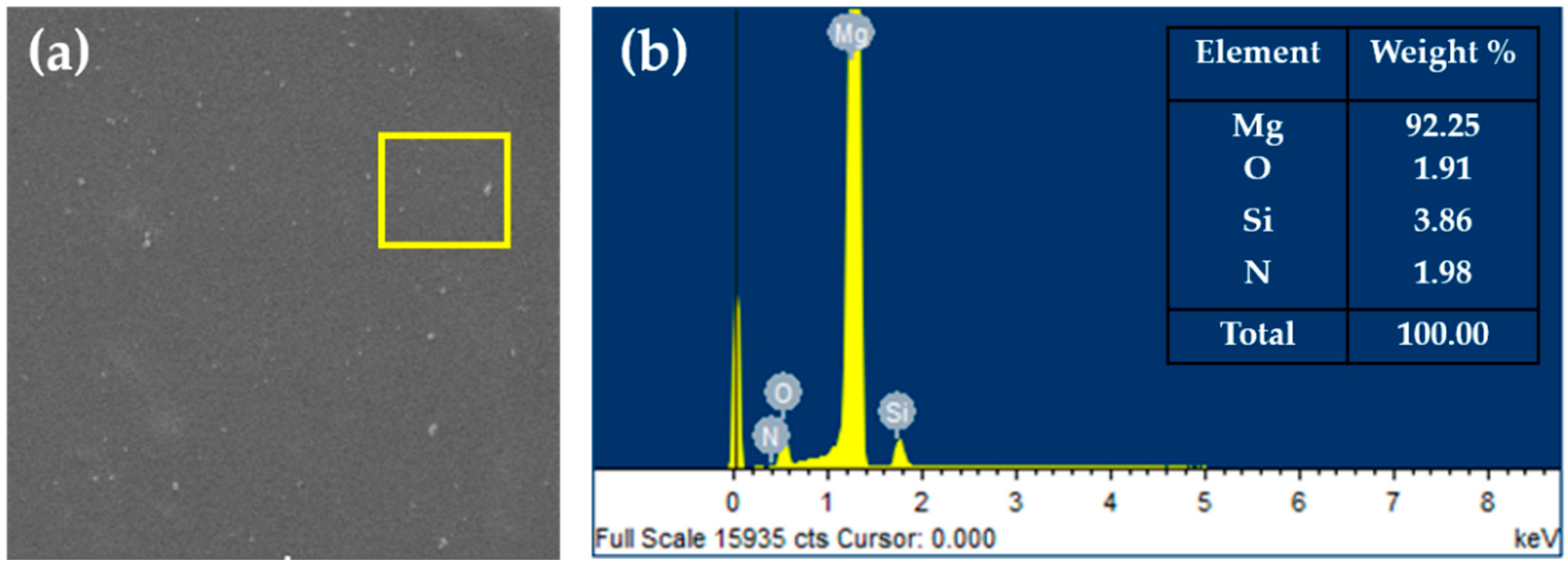 Applsci 12 06138 g002