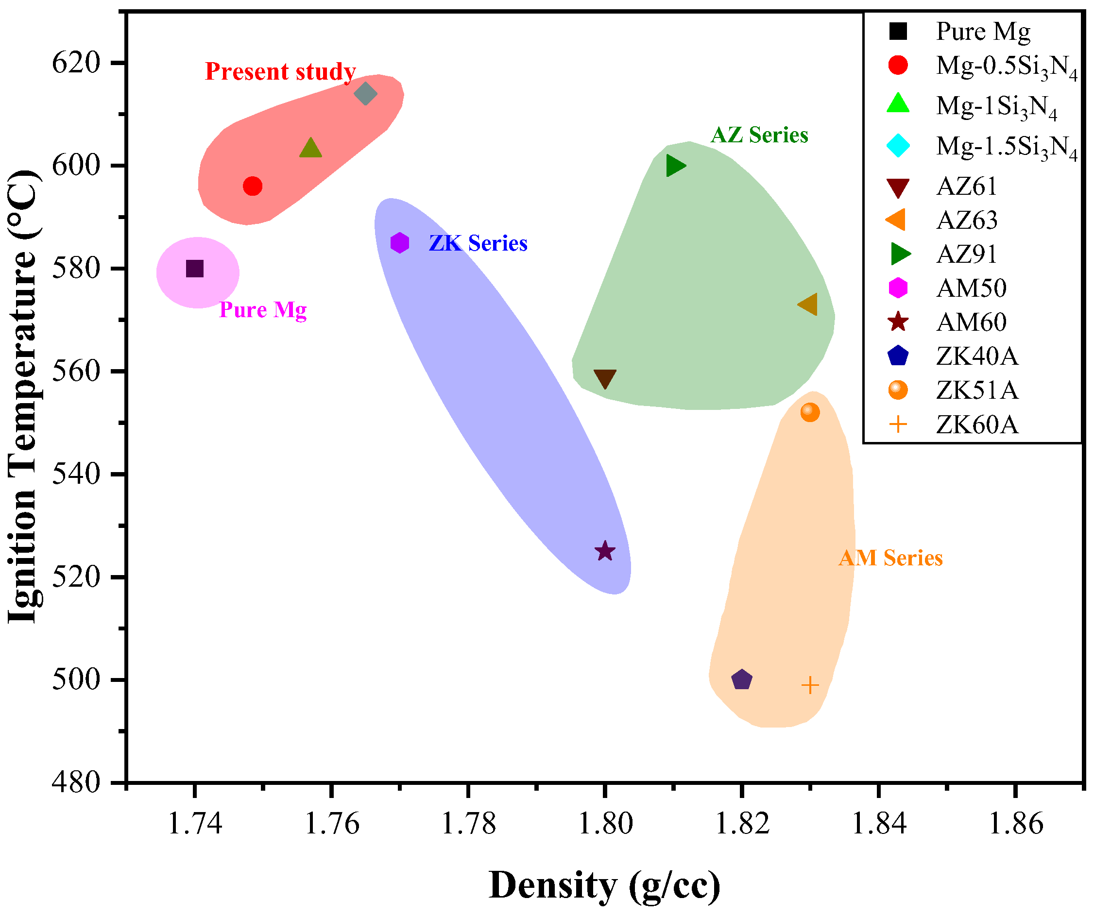 Applsci 12 06138 g005