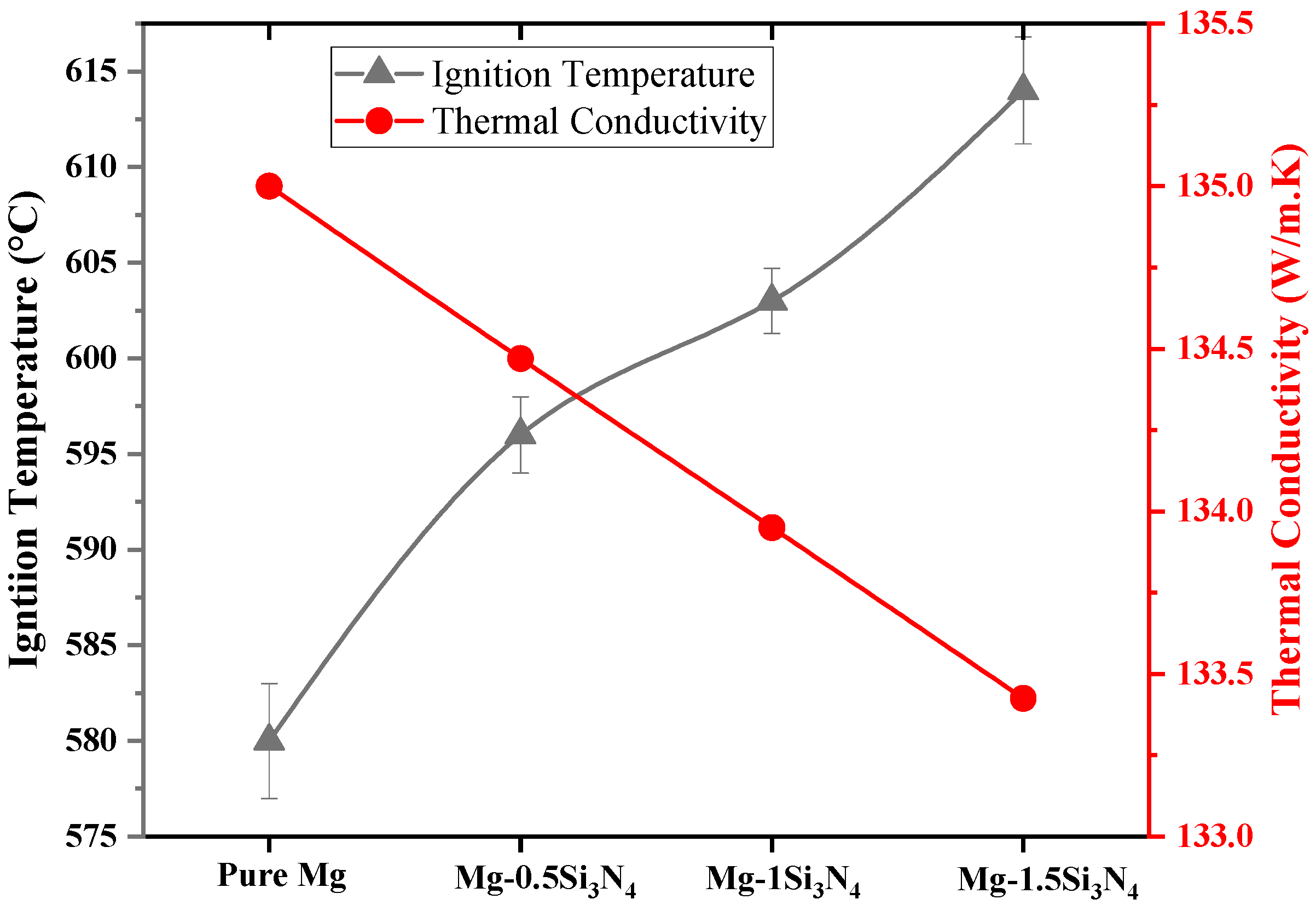 Applsci 12 06138 g006