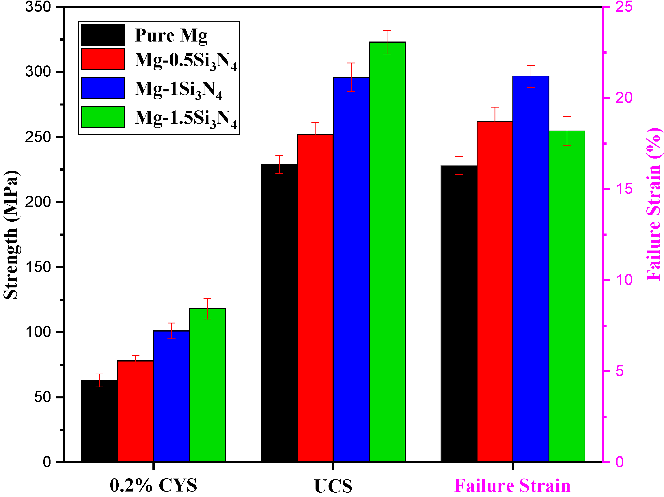 Applsci 12 06138 g007