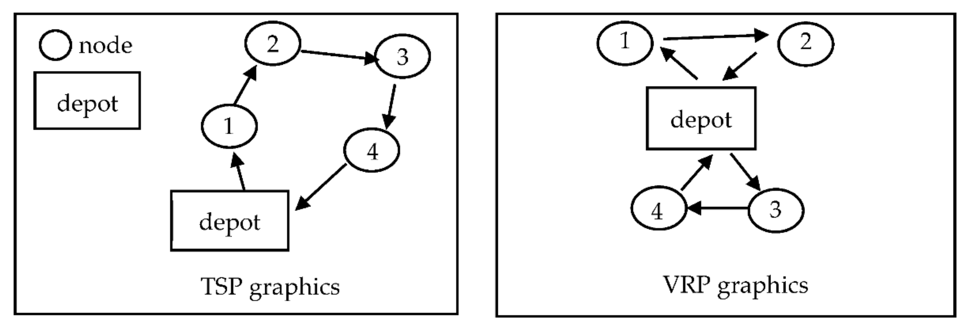 Applsci 12 06140 g001