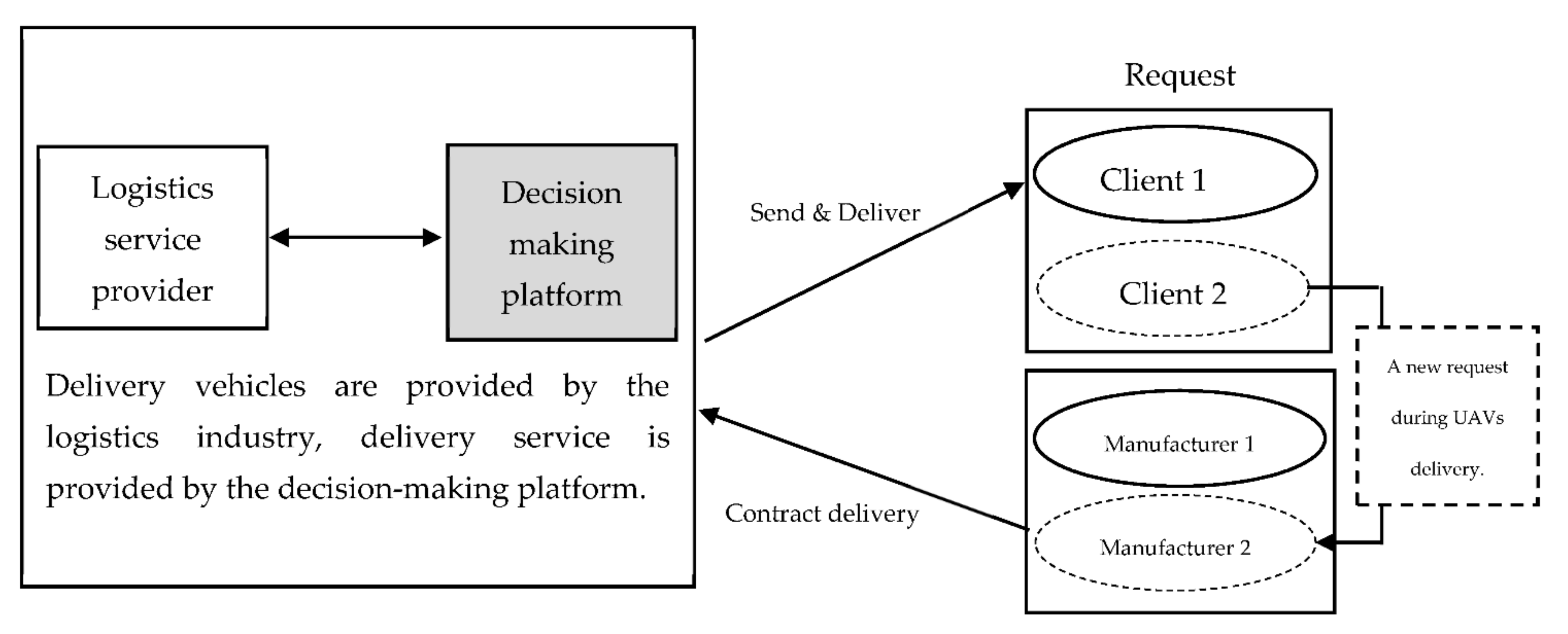 Applsci 12 06140 g002