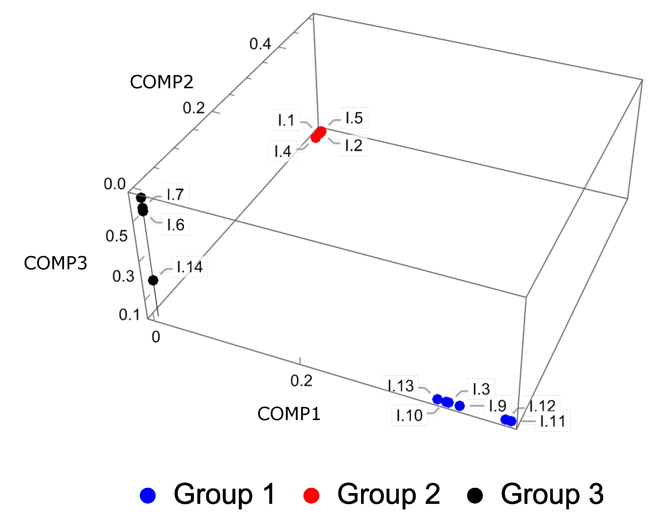 Applsci 12 06141 g005