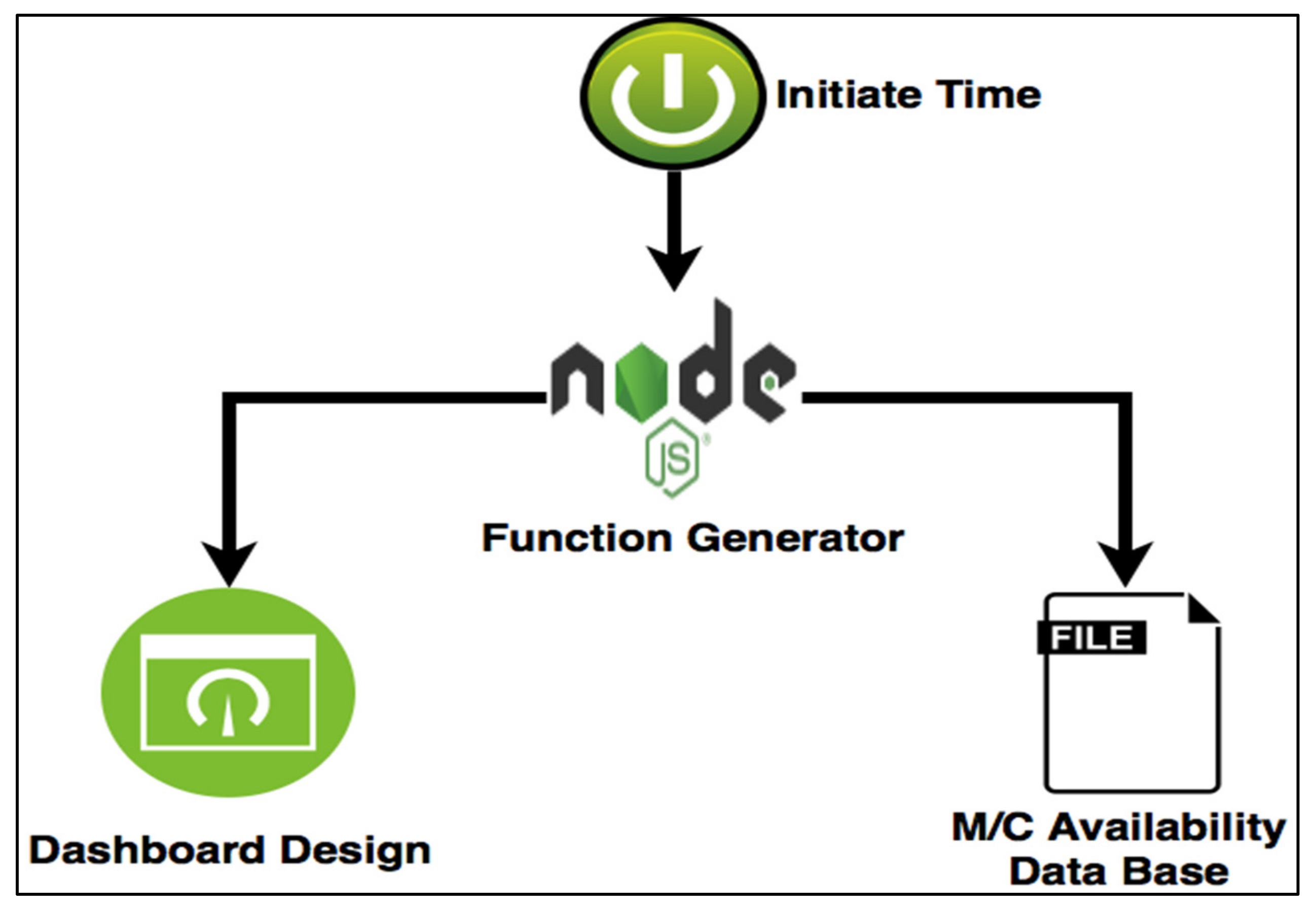 Applsci 12 06143 g006 550