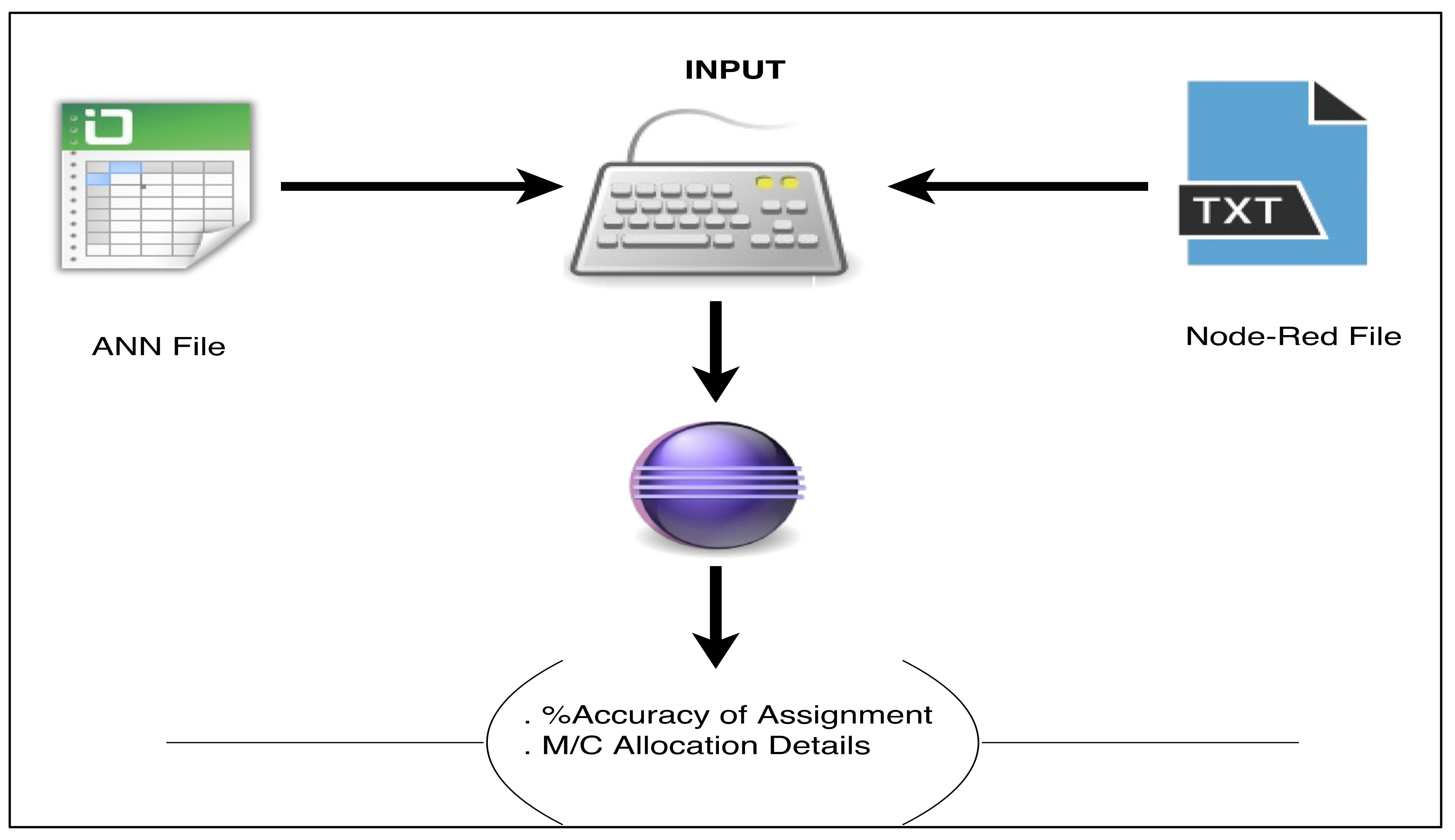 Applsci 12 06143 g007 550