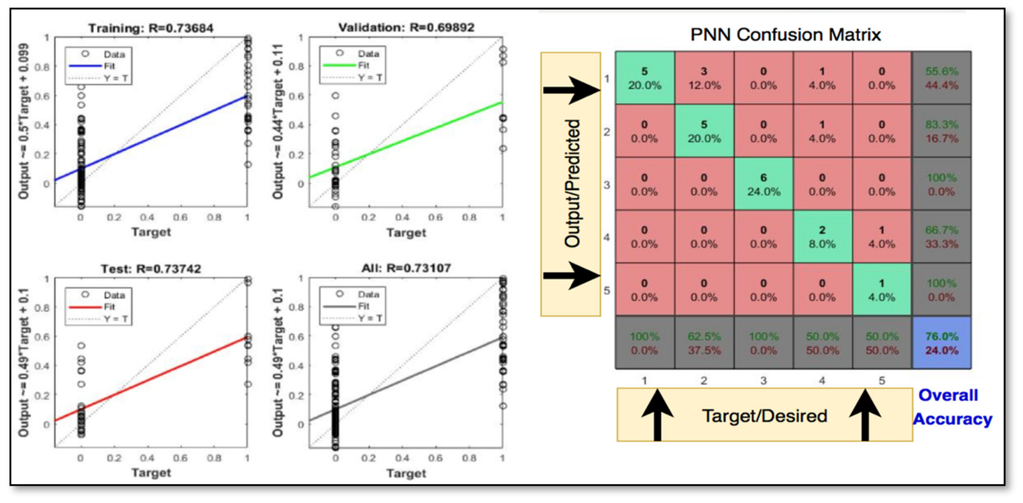 Applsci 12 06143 g008 550