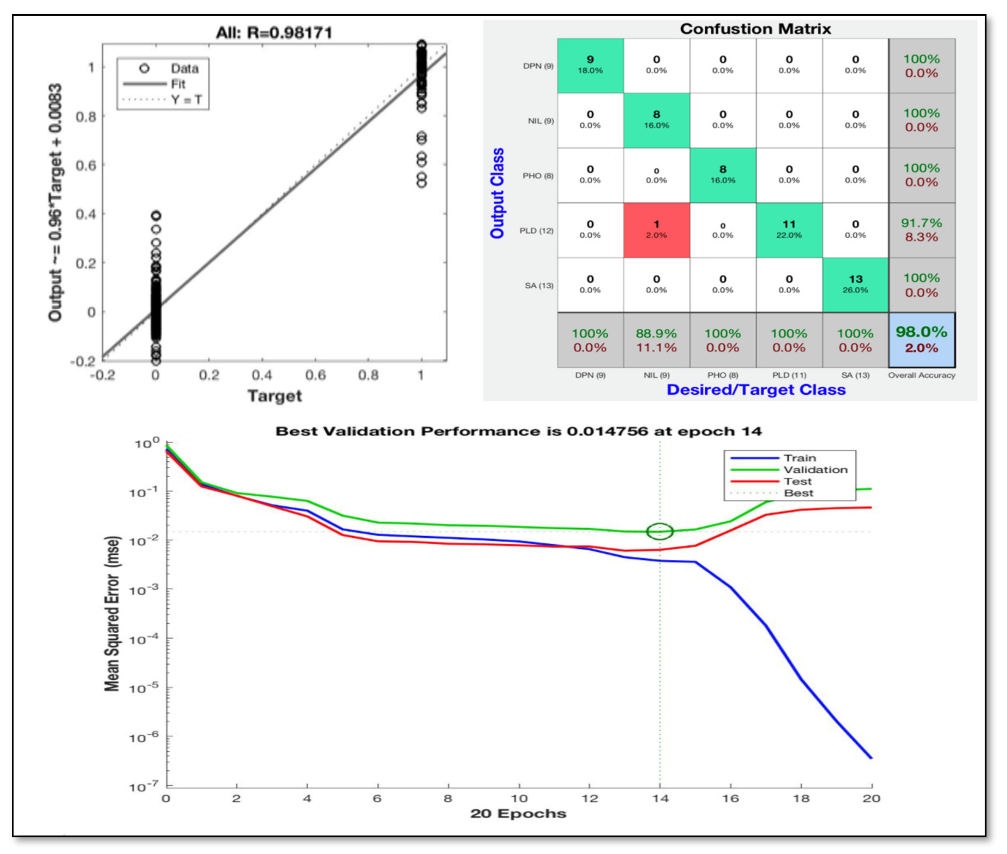 Applsci 12 06143 g010 550