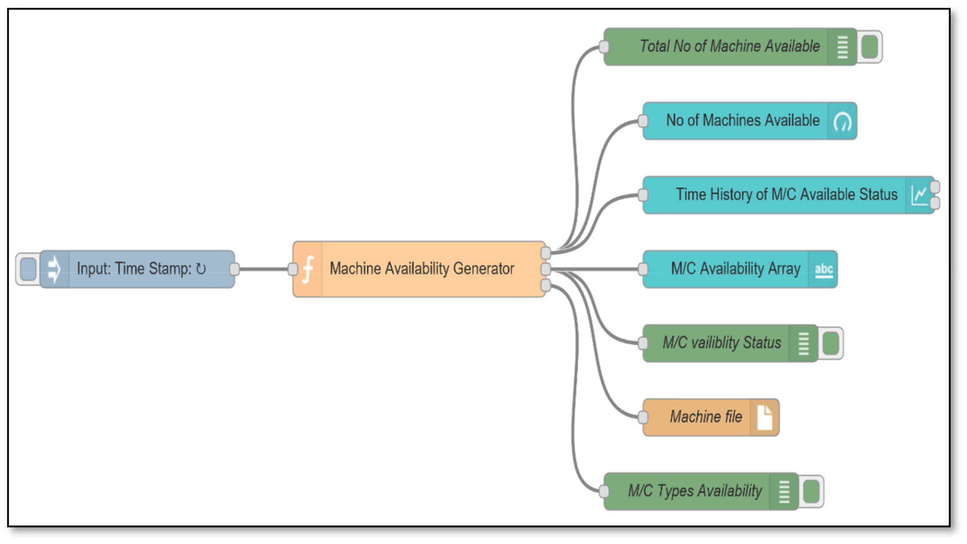 Applsci 12 06143 g011 550