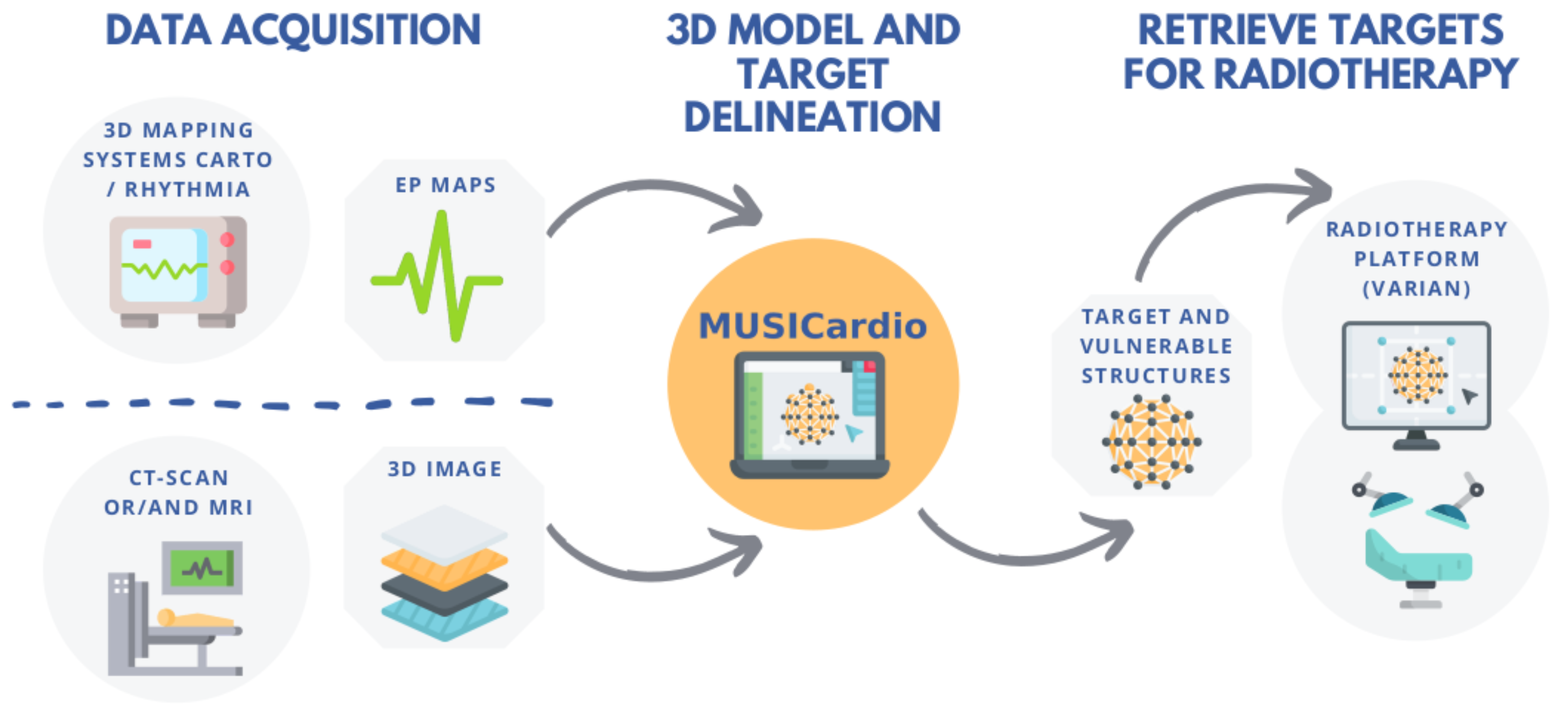 Mitral View Educational App - Siemens Healthineers