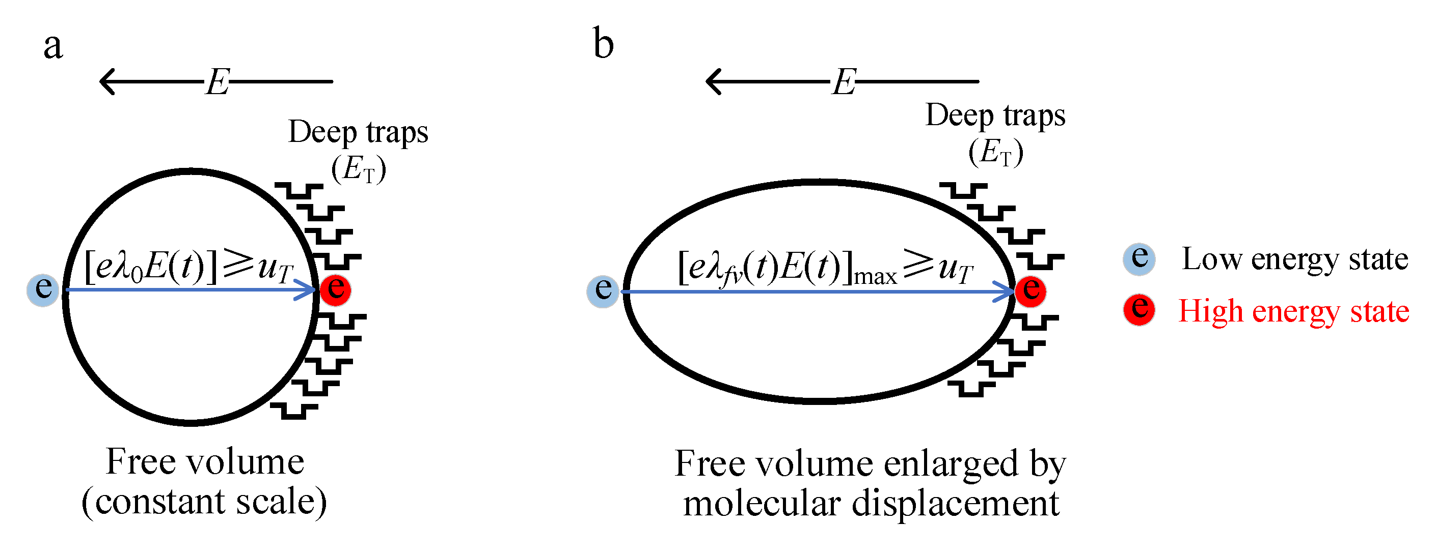Applsci 12 06157 g002 550