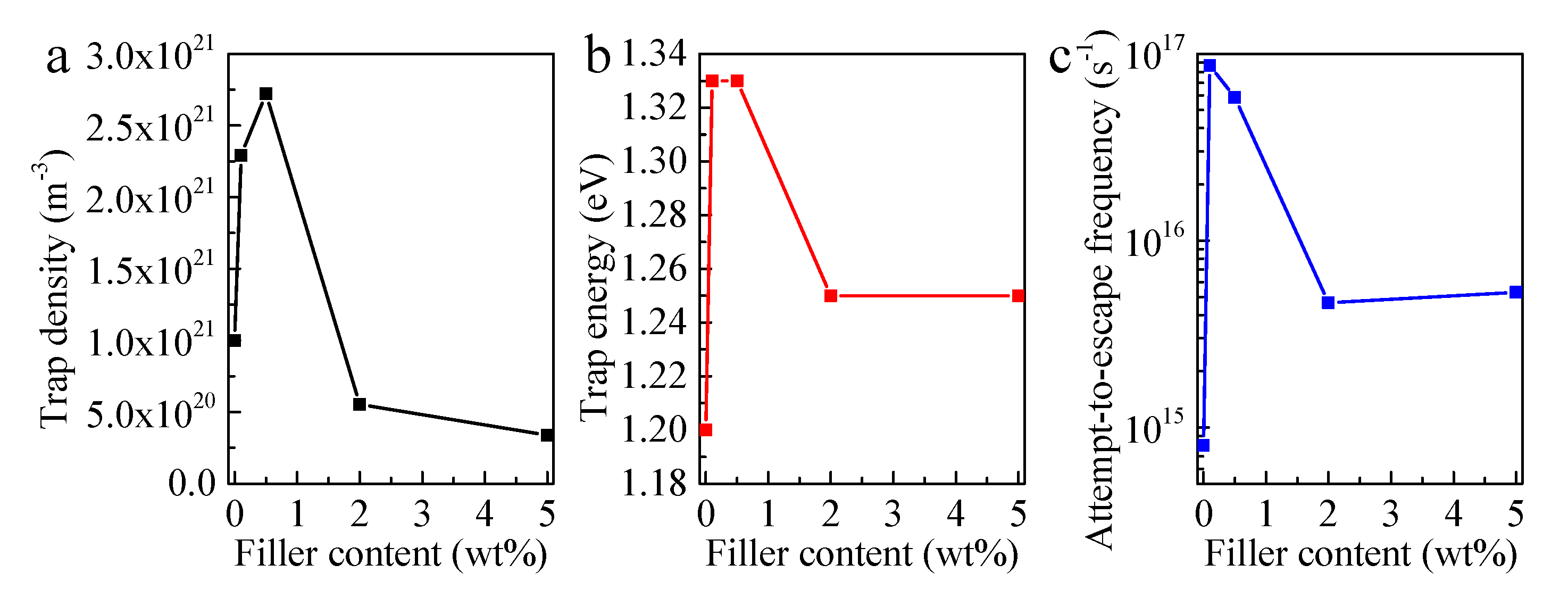 Applsci 12 06157 g003 550