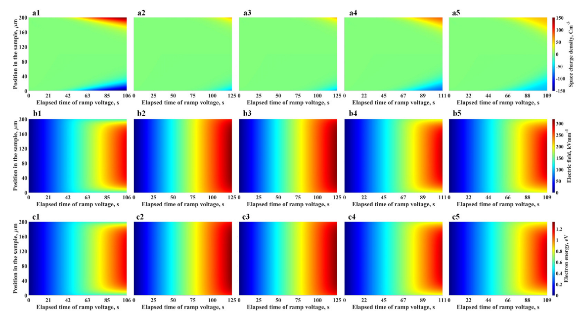 Applsci 12 06157 g005 550