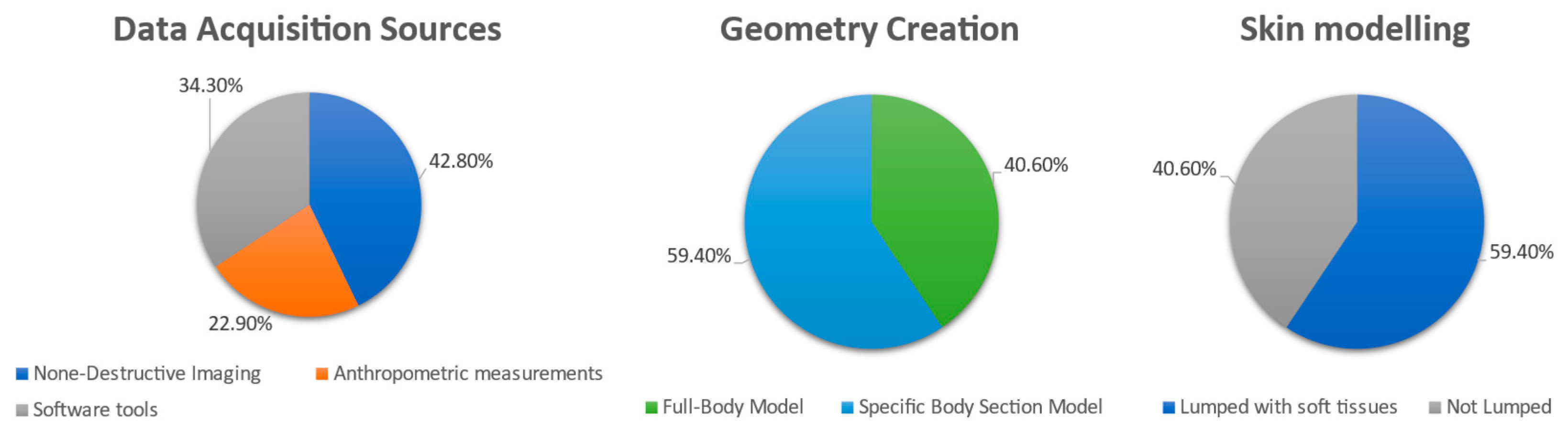 Applsci 12 06160 g005