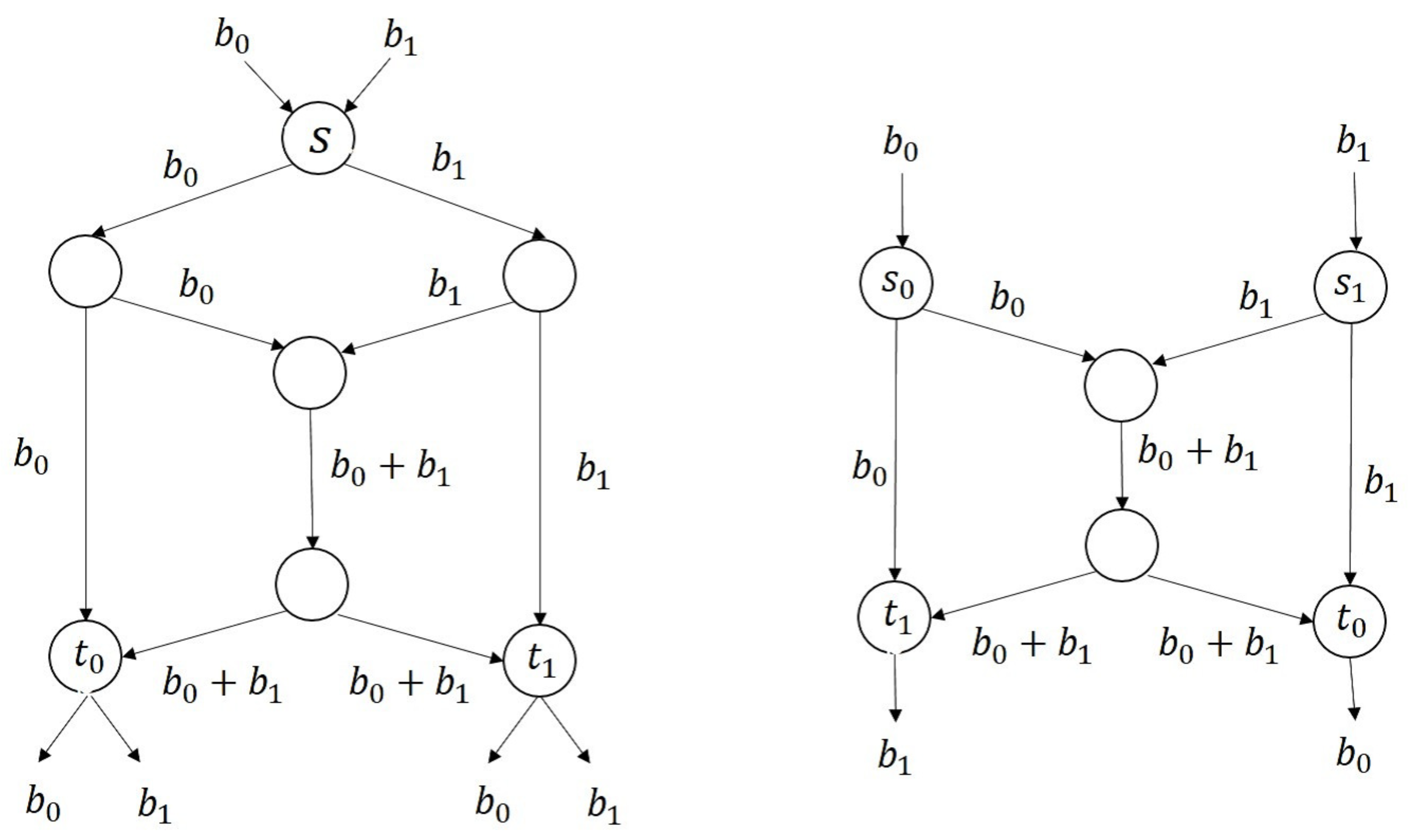 Applsci 12 06163 g001 Applsci 12 06163 g001