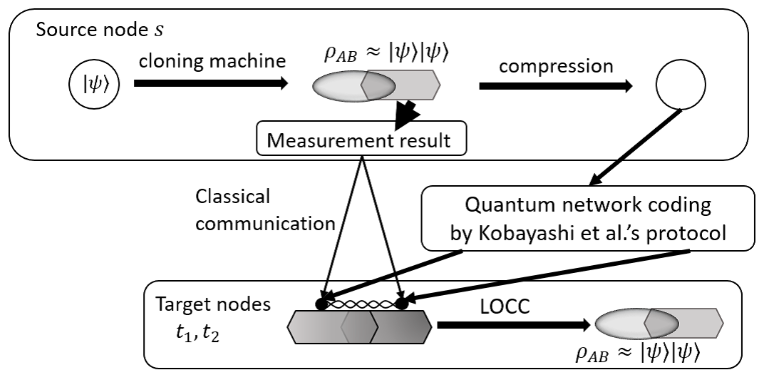 Applsci 12 06163 g002 Applsci 12 06163 g002