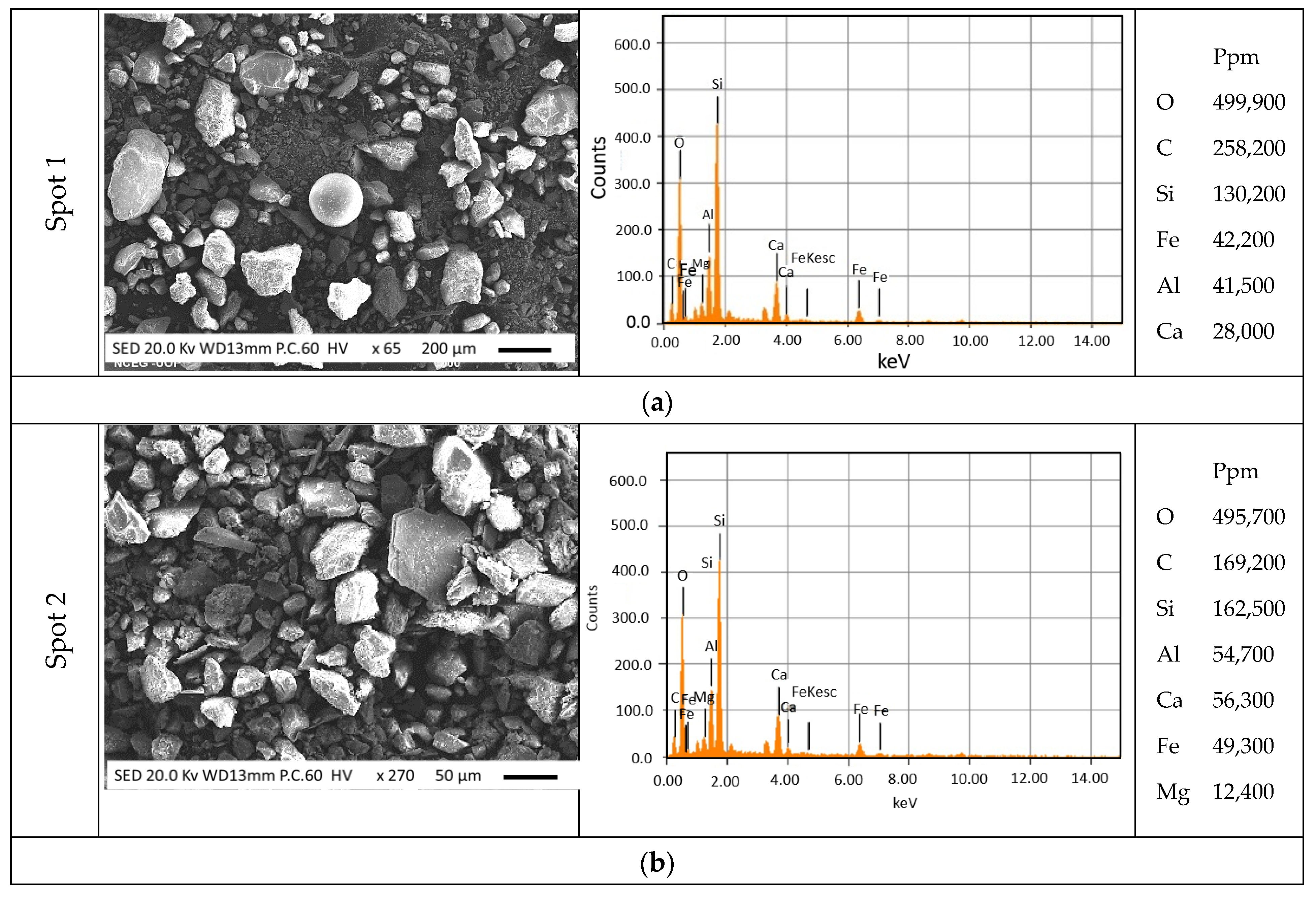 Applsci 12 06170 g003a