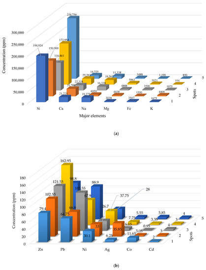 ma様 MA+ SS18 – Worthwhile