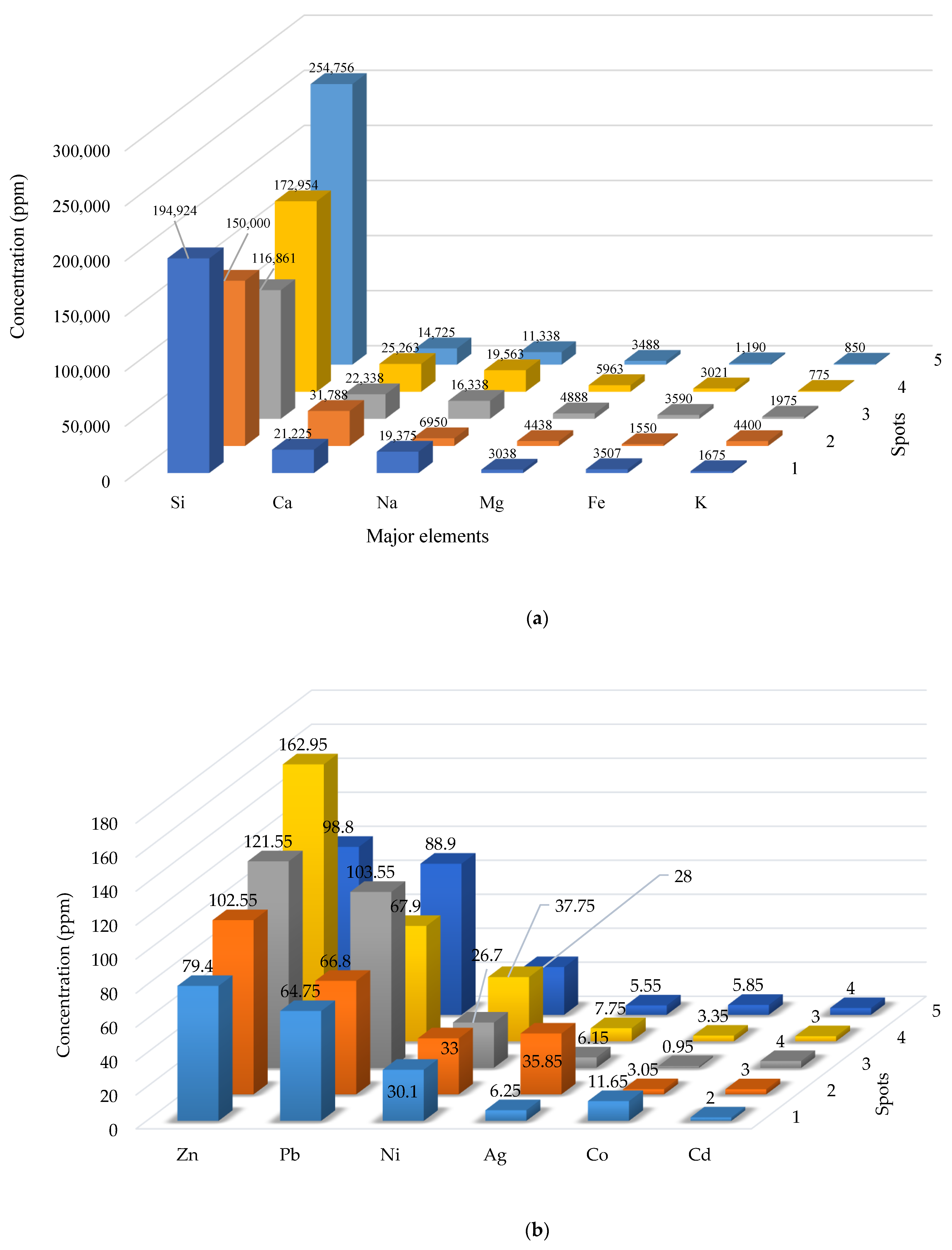 Applsci 12 06170 g004