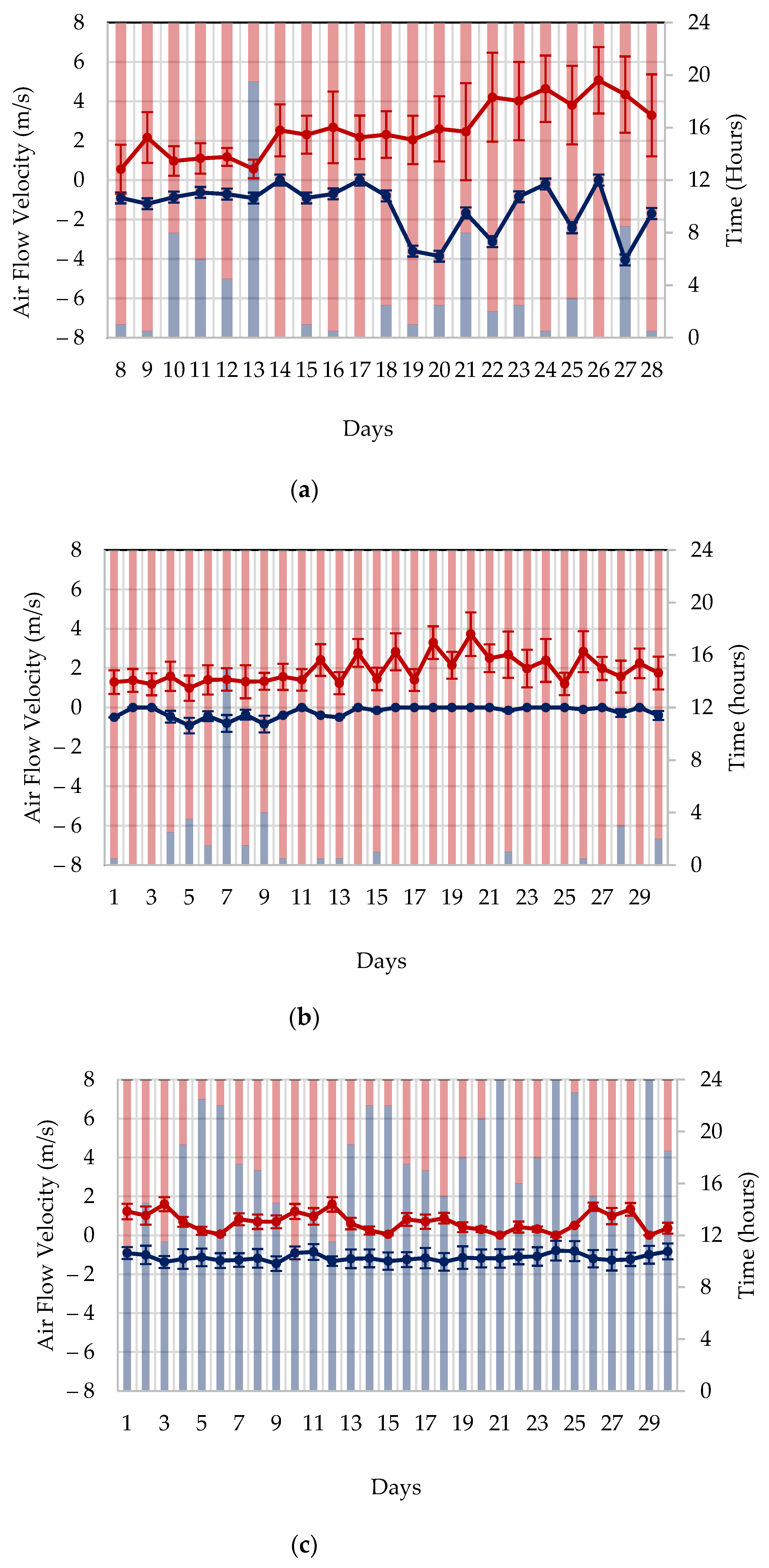 Applsci 12 06170 g006