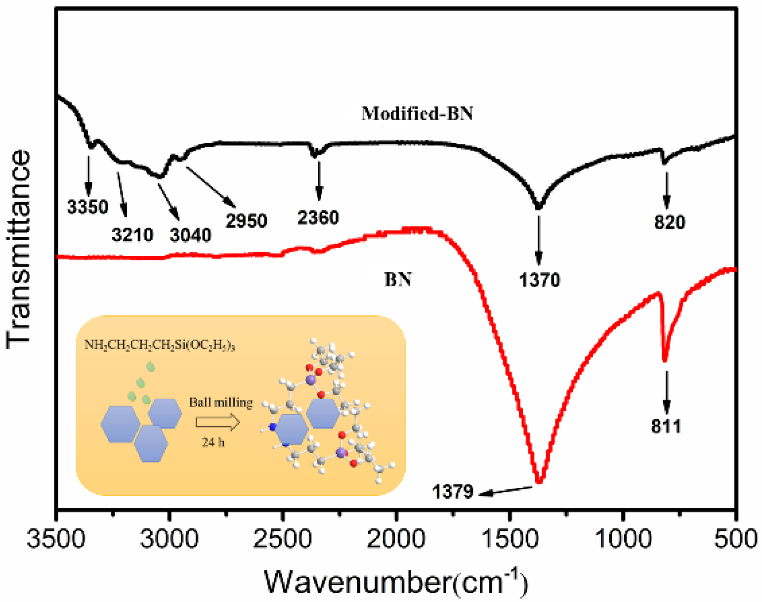 Applsci 12 06171 g001