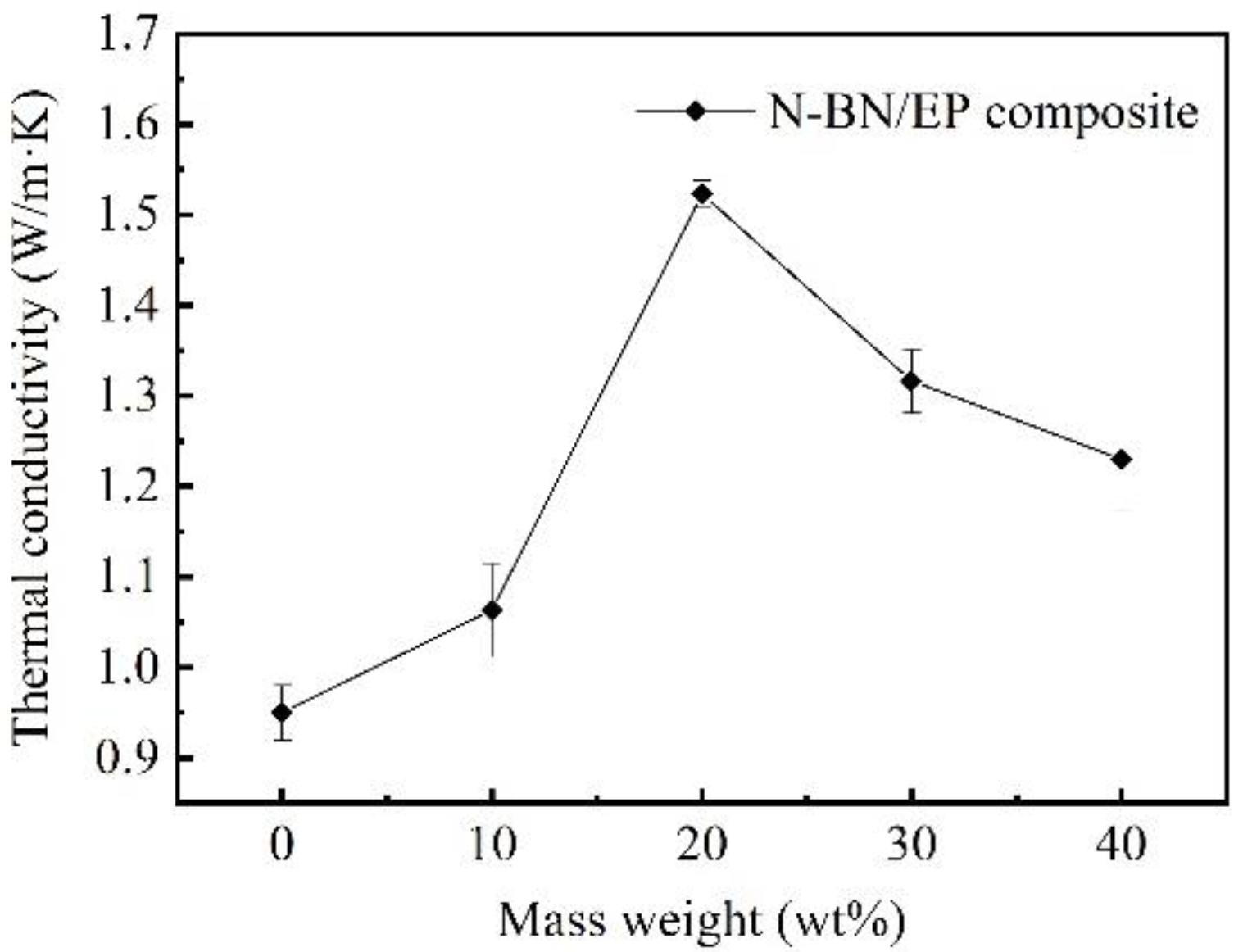 Applsci 12 06171 g003