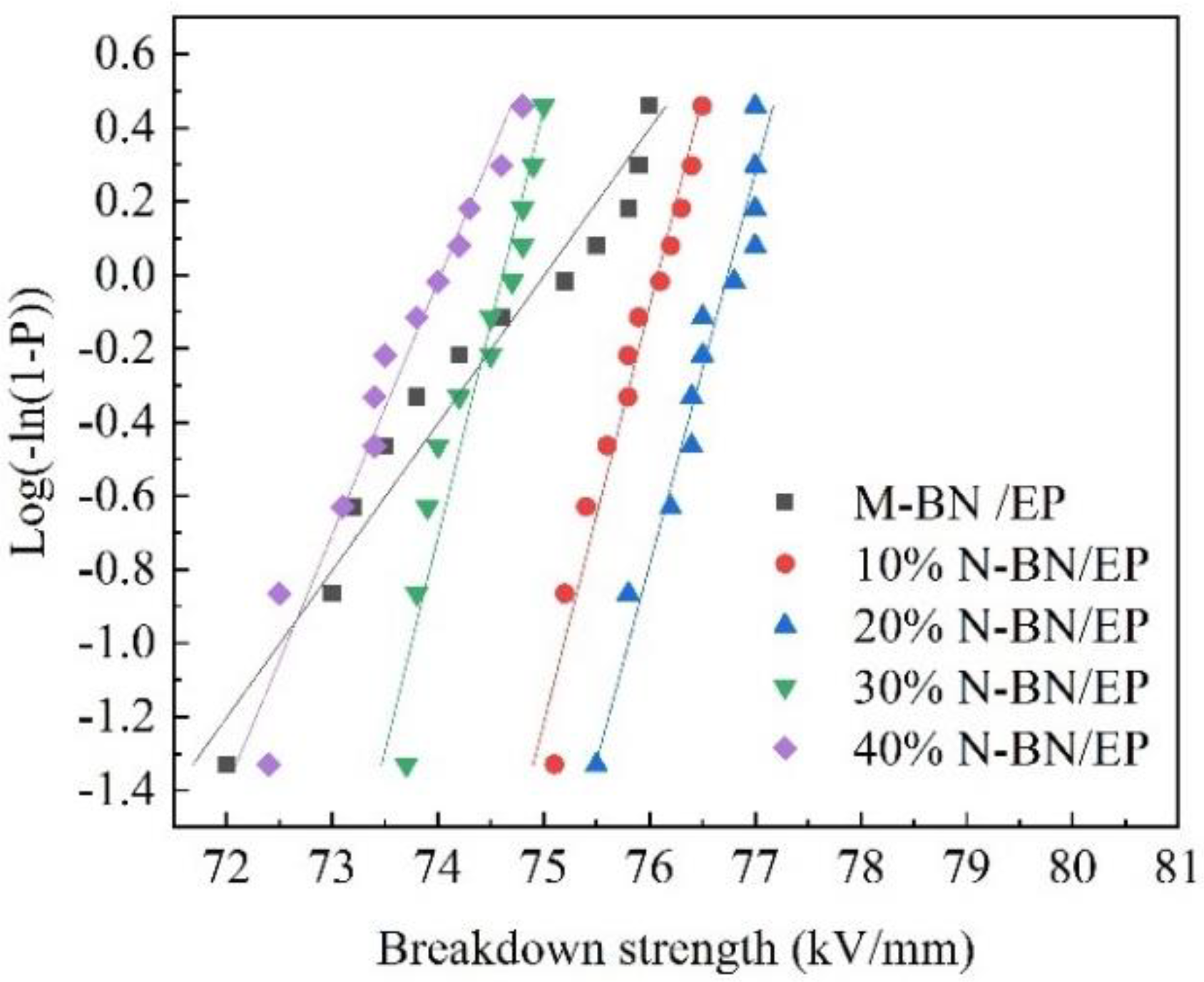 Applsci 12 06171 g004