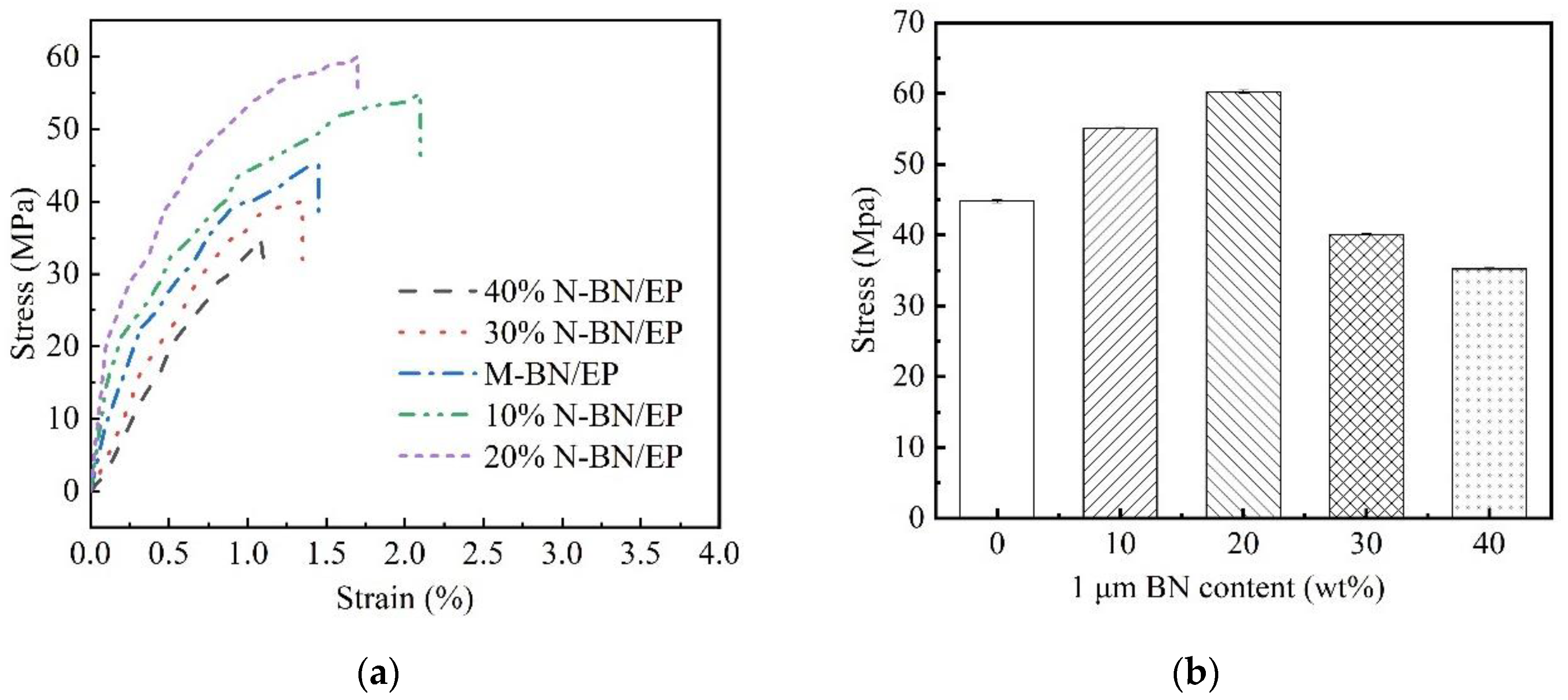 Applsci 12 06171 g007