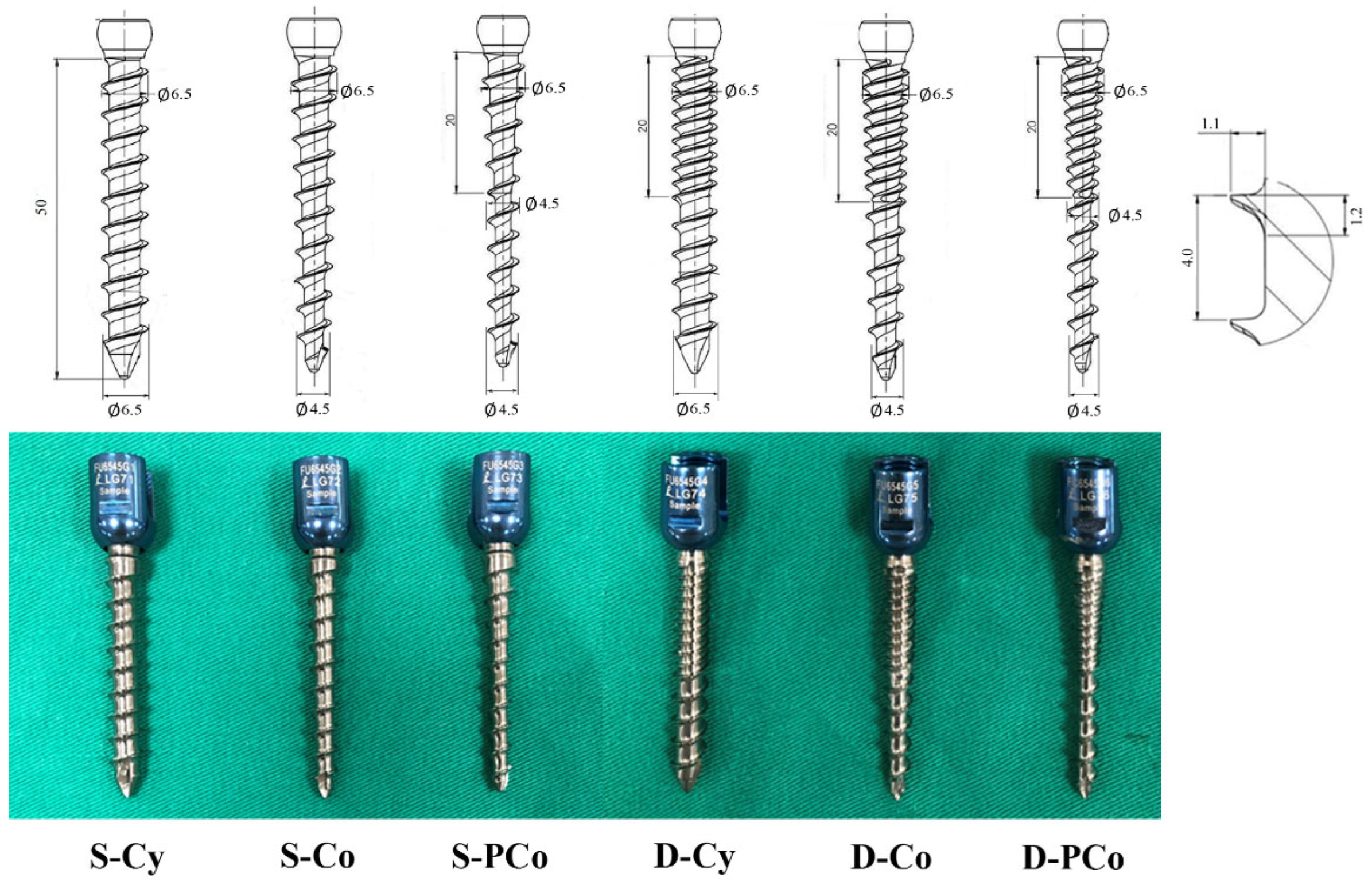 Applsci 12 06172 g001