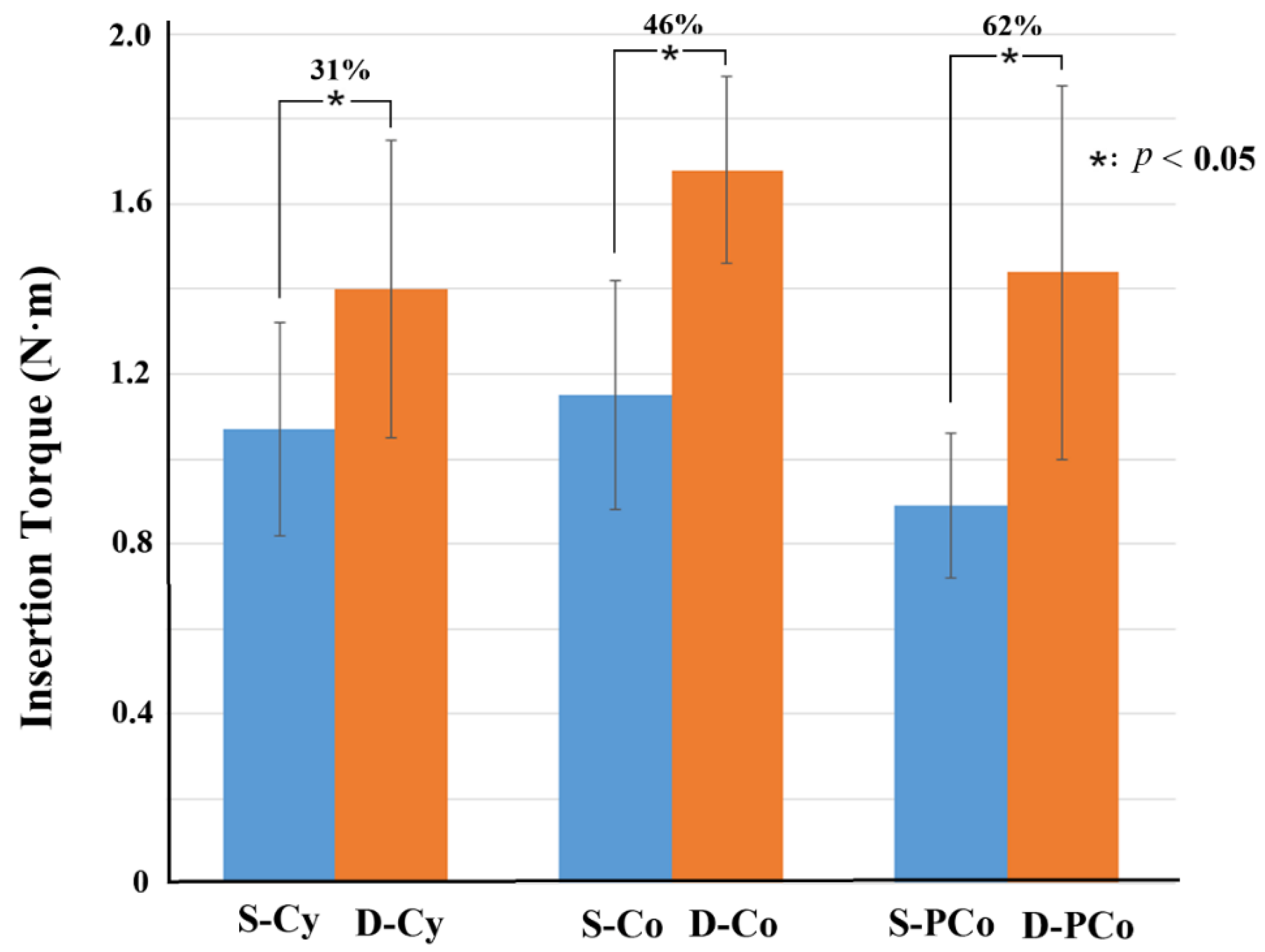 Applsci 12 06172 g004
