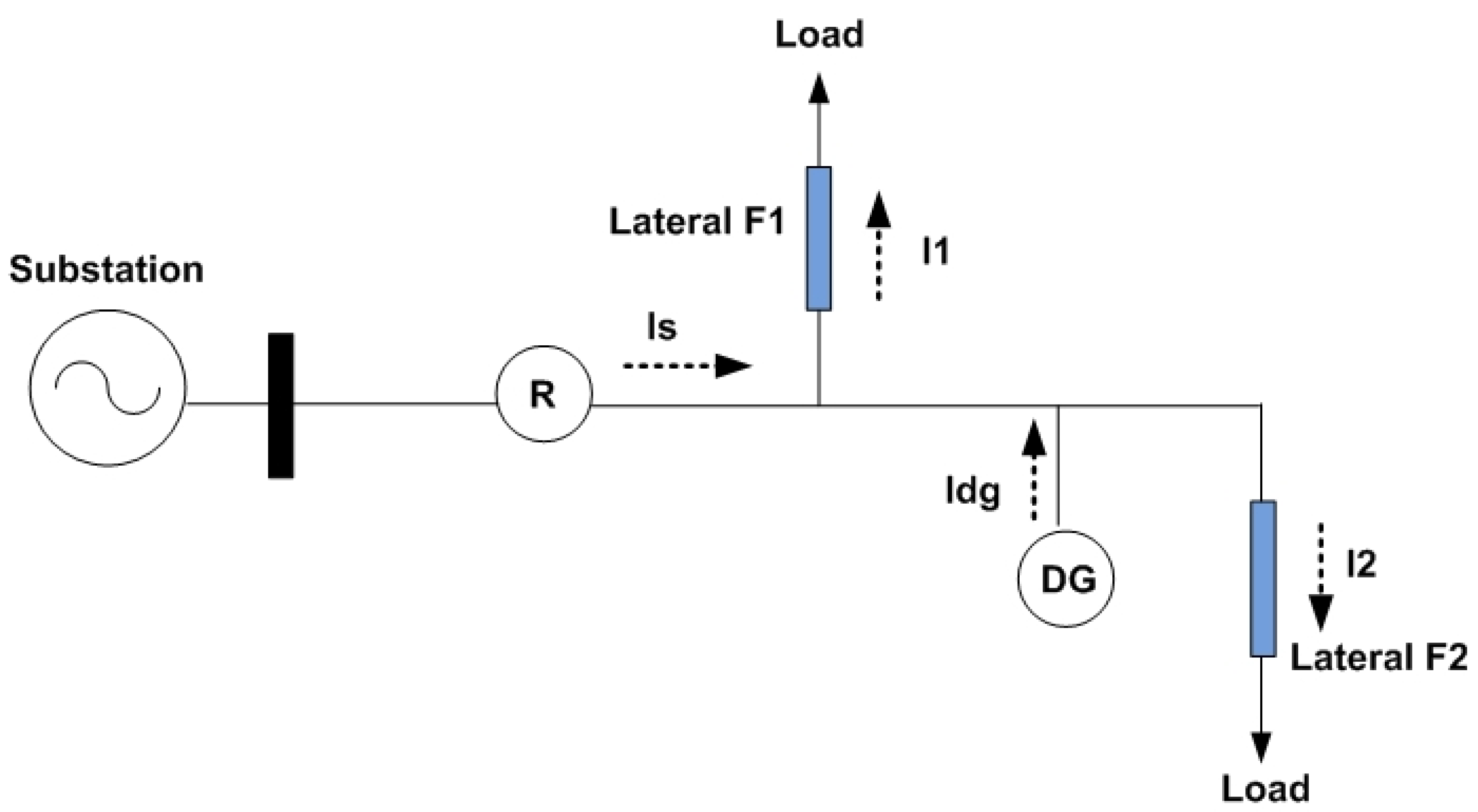 Applsci 12 06177 g002