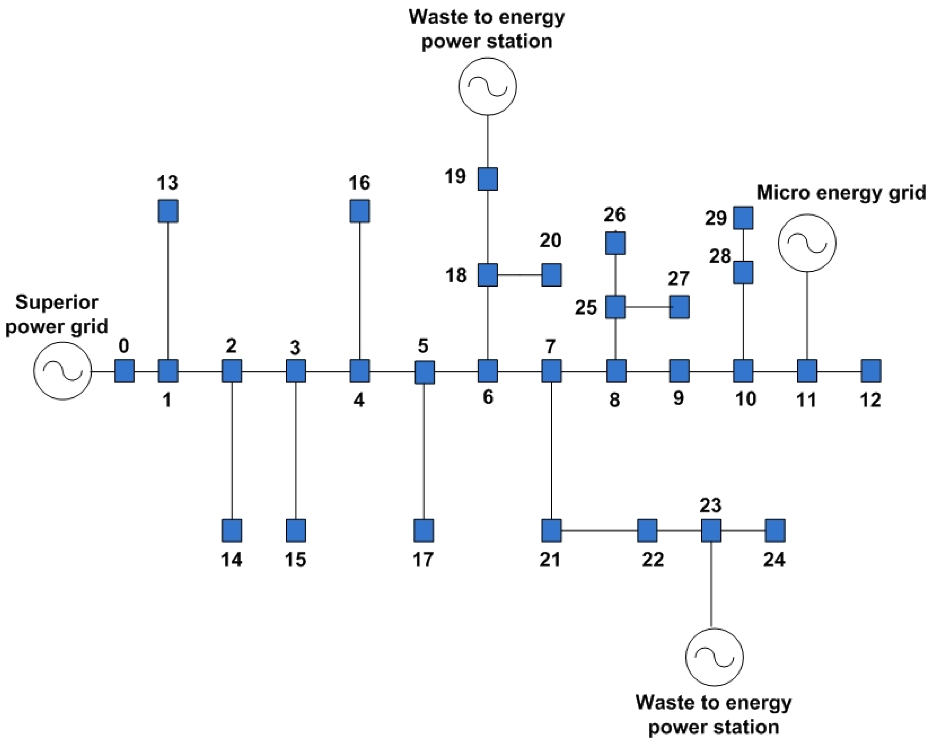 Applsci 12 06177 g003