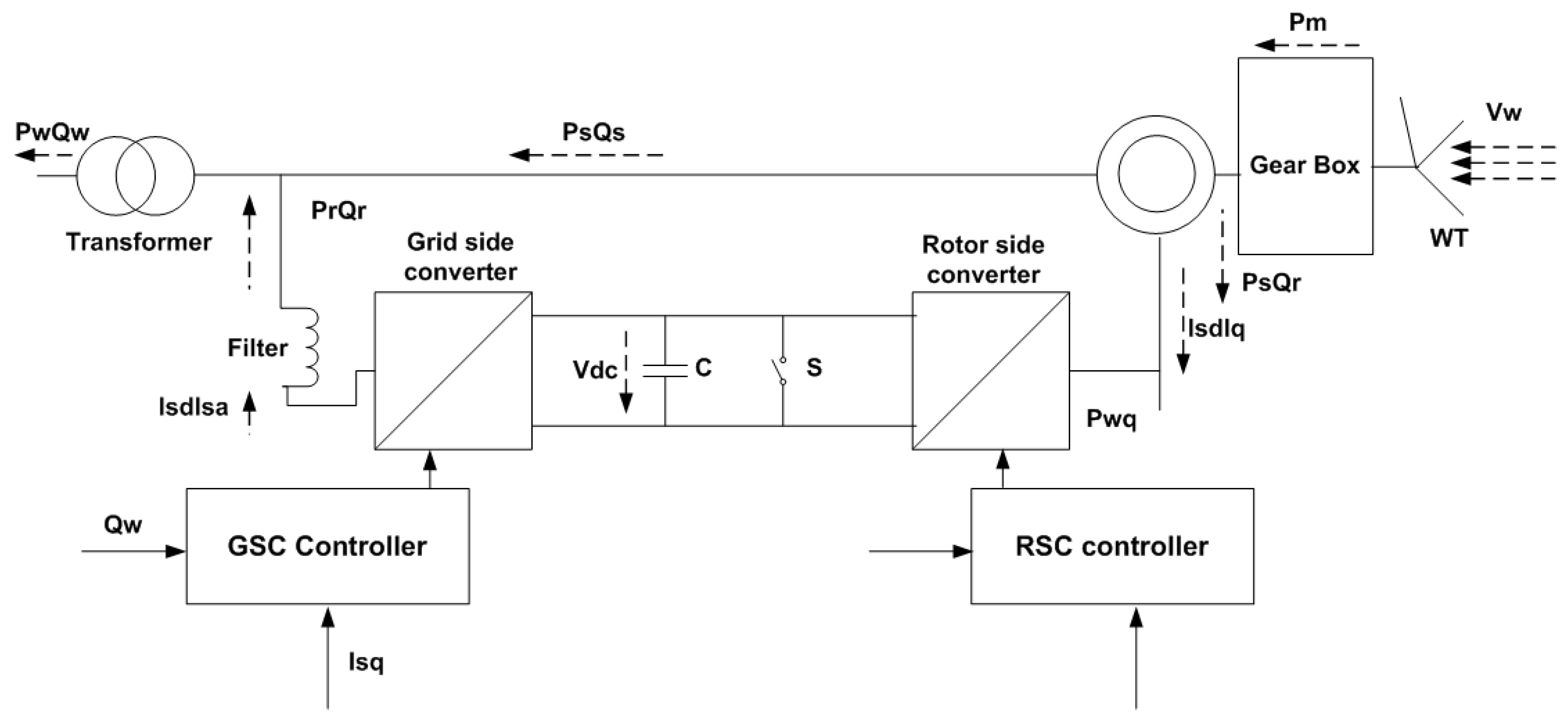 Applsci 12 06177 g004
