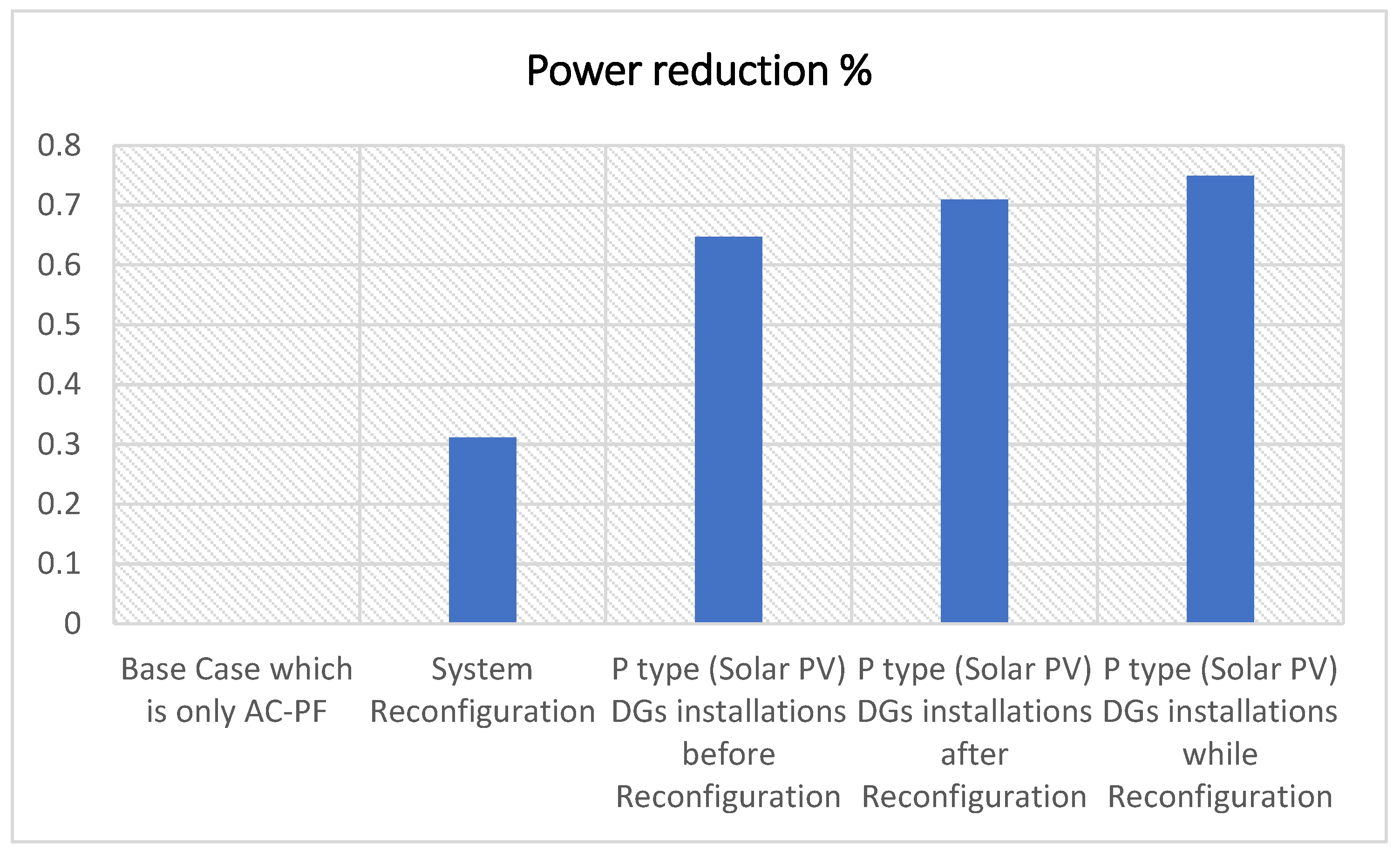 Applsci 12 06177 g007