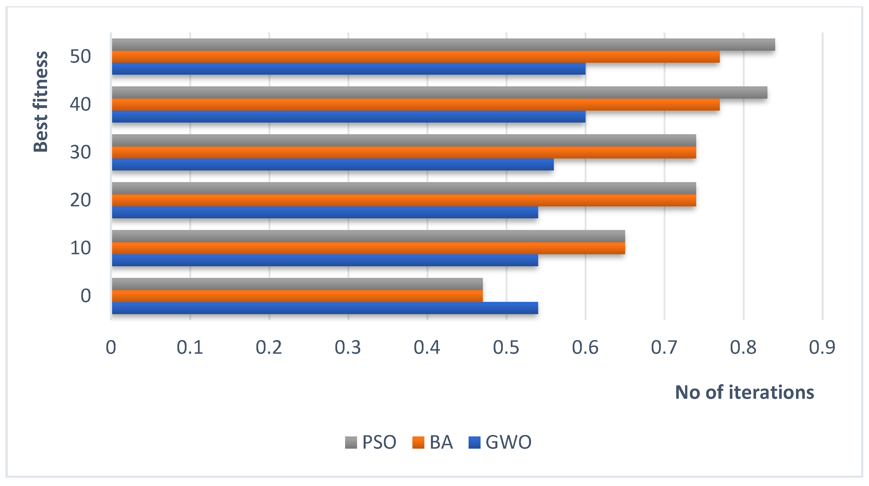 Applsci 12 06177 g008