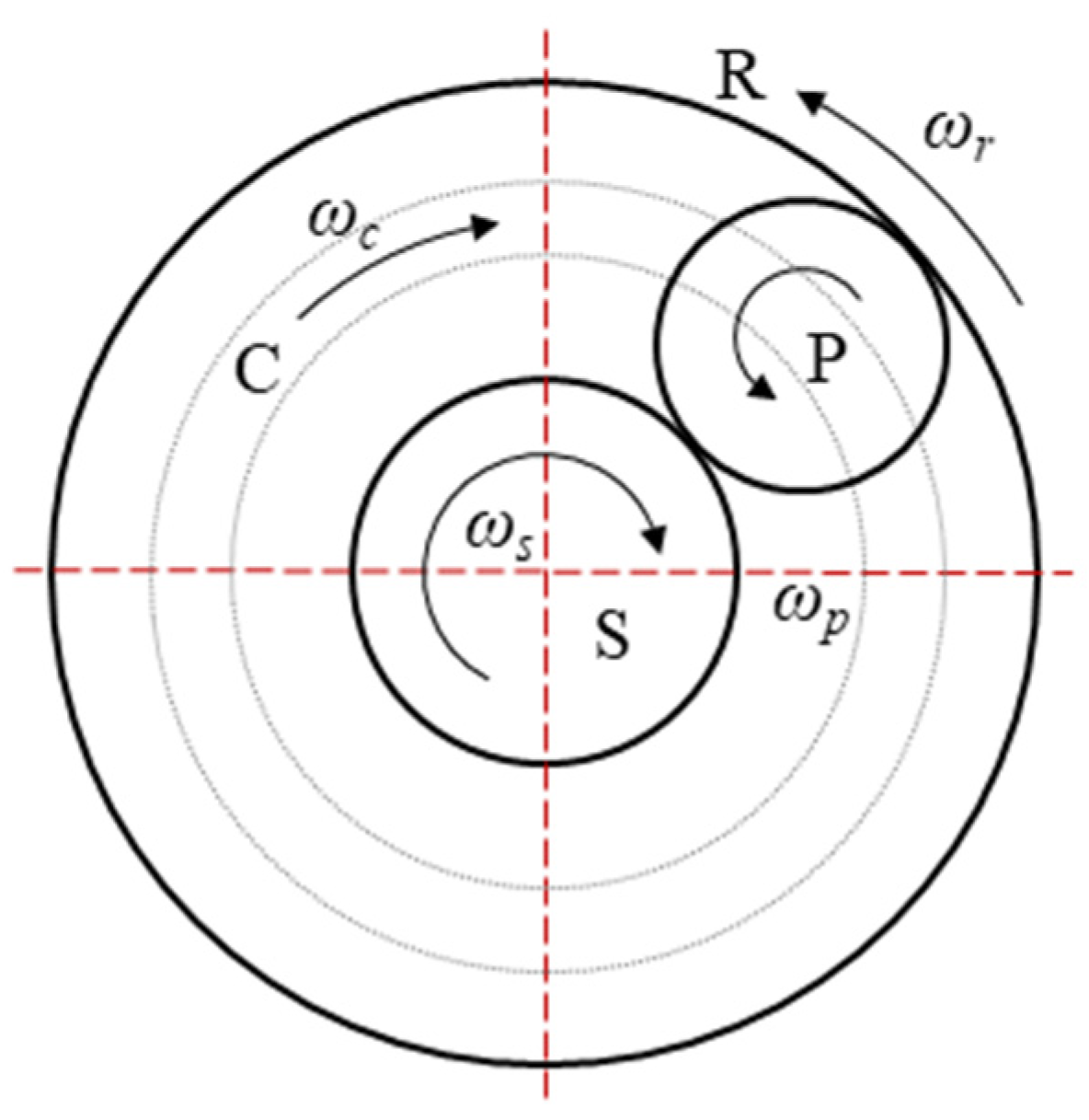 Applsci 12 06181 g002