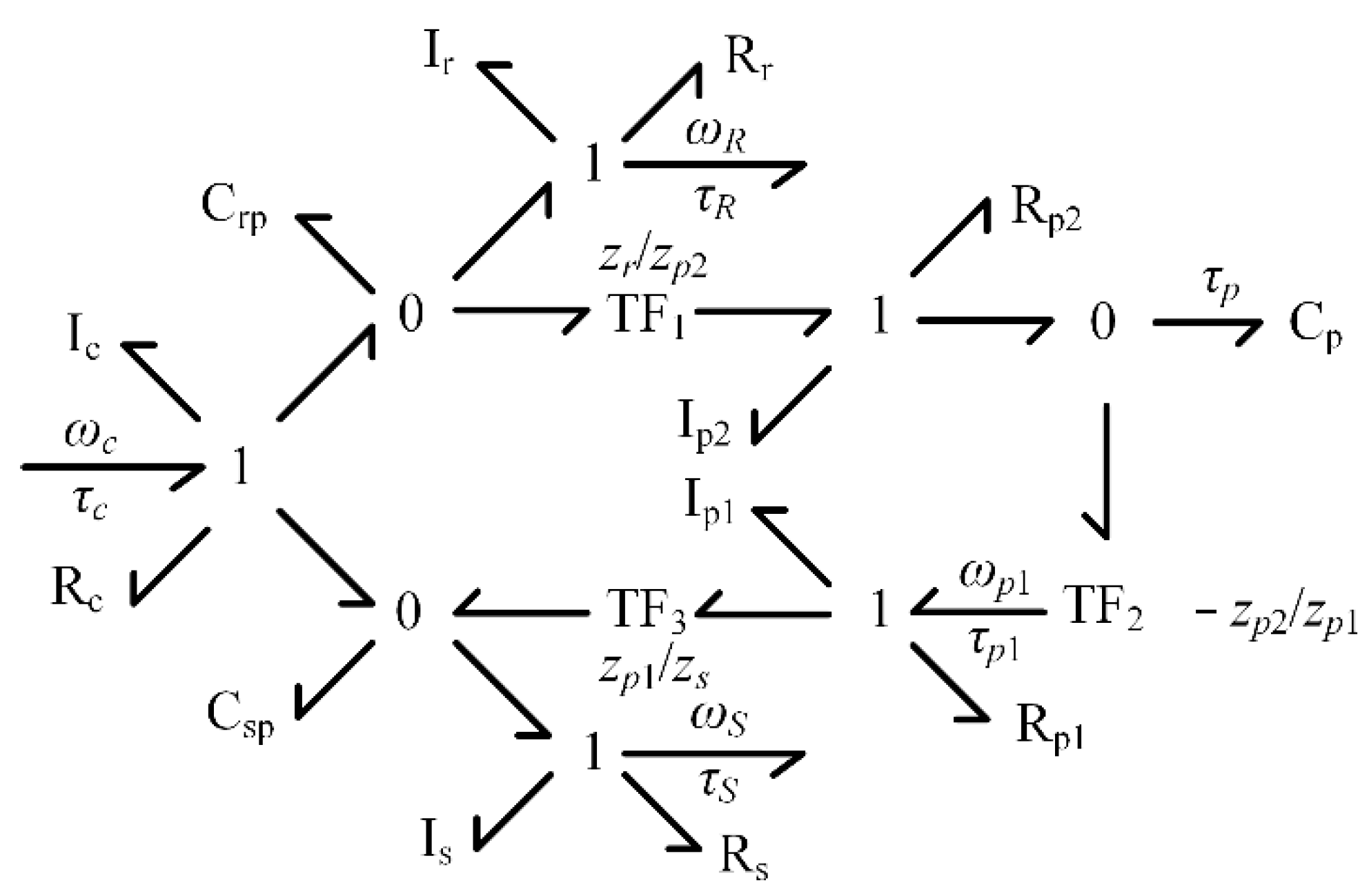 Applsci 12 06181 g005