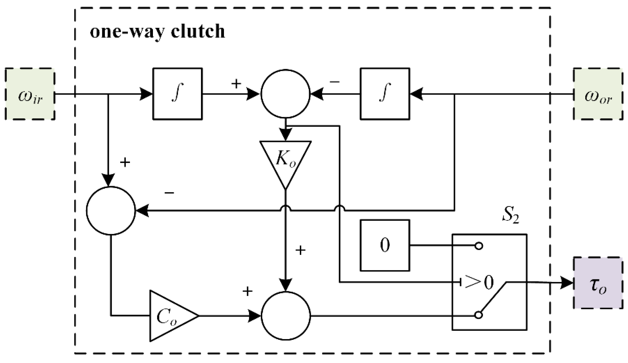 Applsci 12 06181 g008