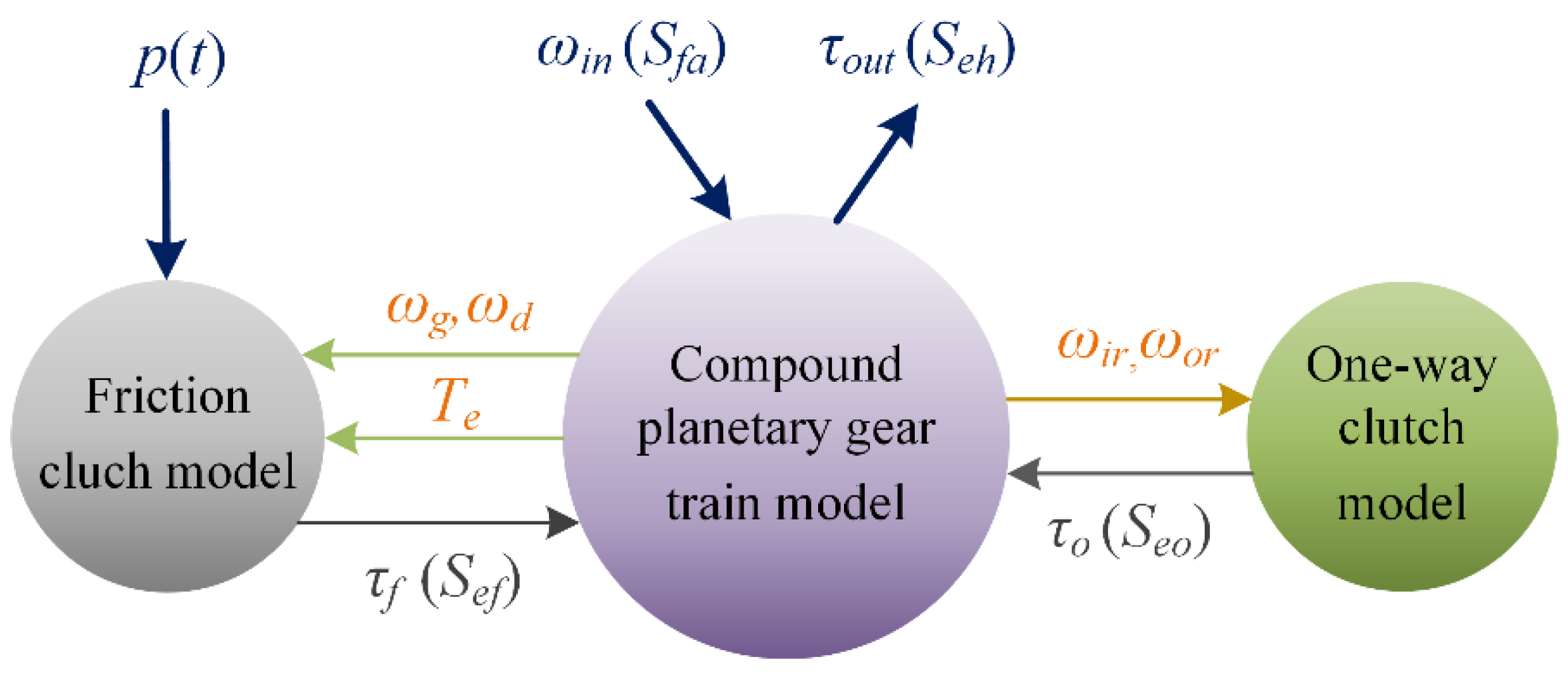 Applsci 12 06181 g009