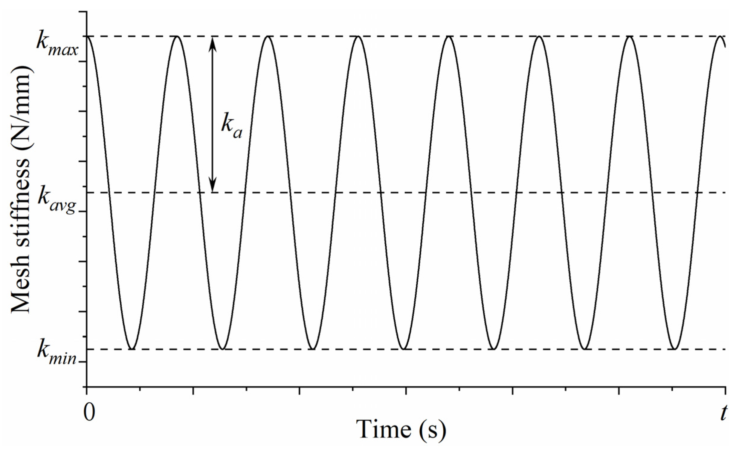 Applsci 12 06181 g012