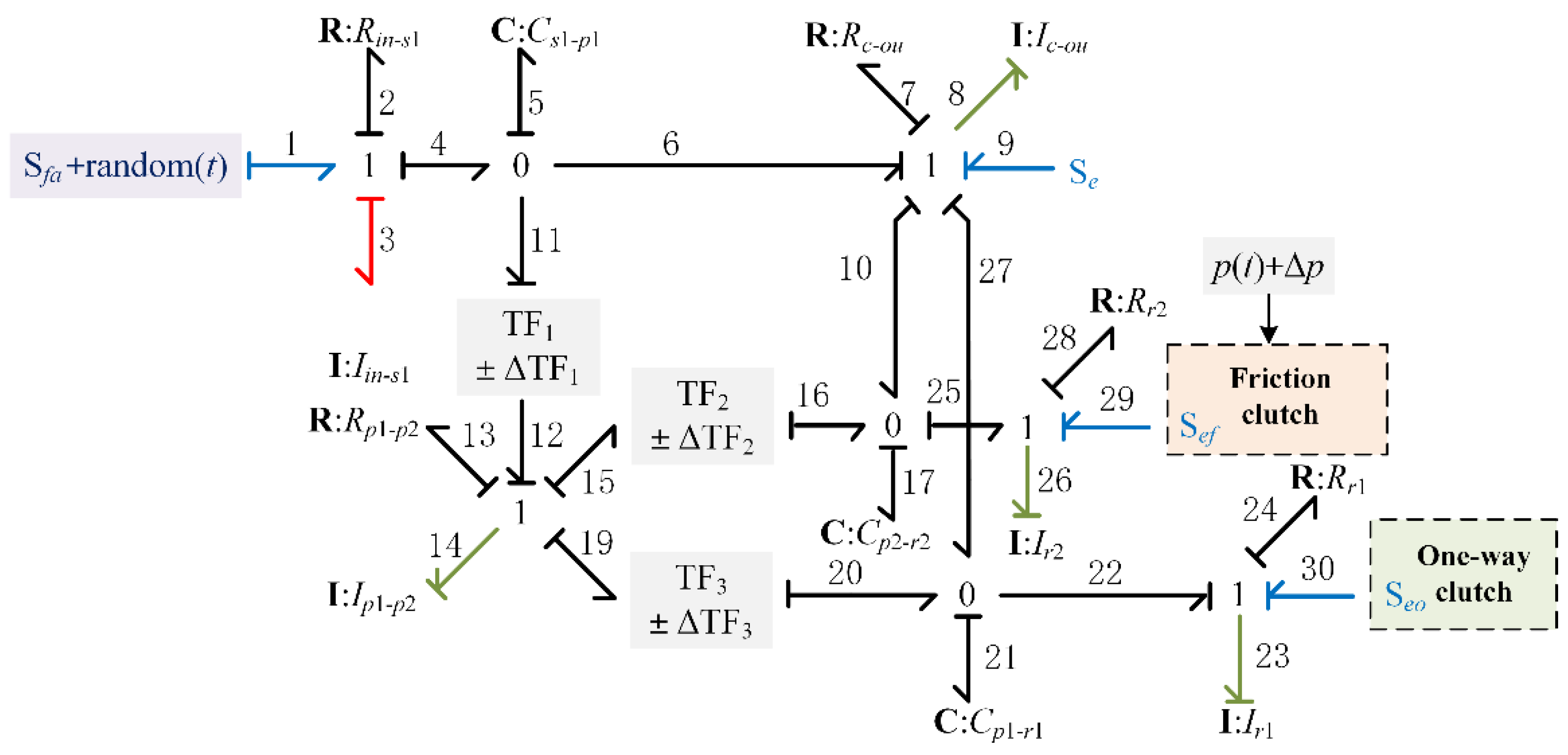 Applsci 12 06181 g014